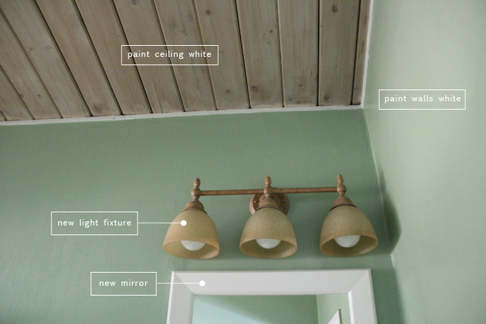 Bathroom remodel