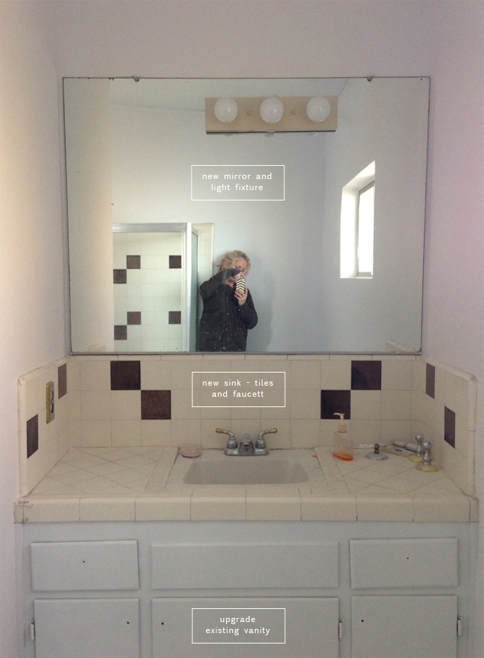 Bathroom remodel