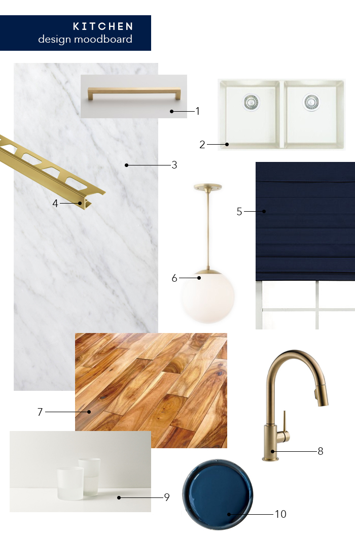 Kitchen Design Moodboard