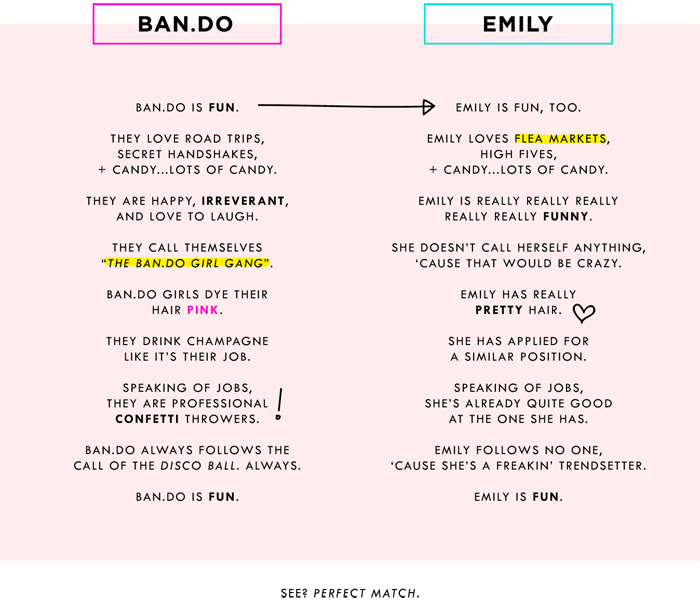 ban.do