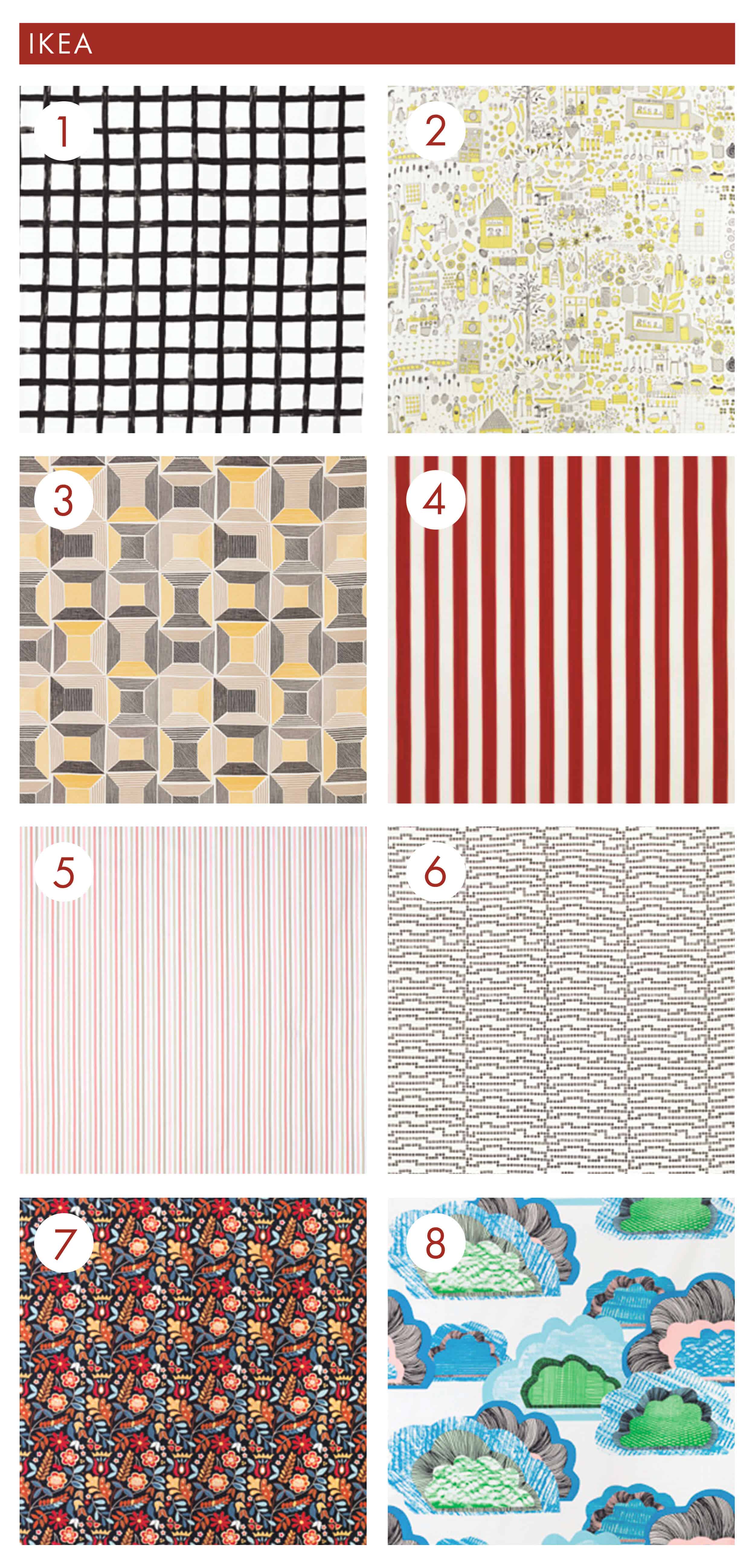 Ikea 2017