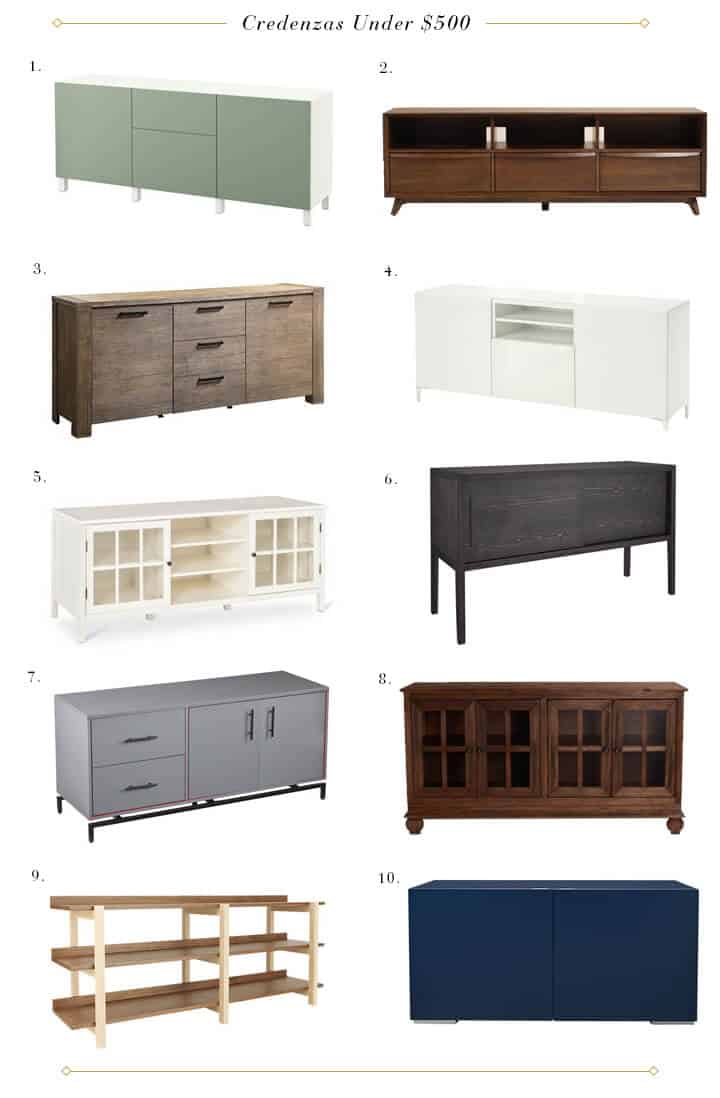 Brady Picks A Credenza_Get_The_Look_Under 500