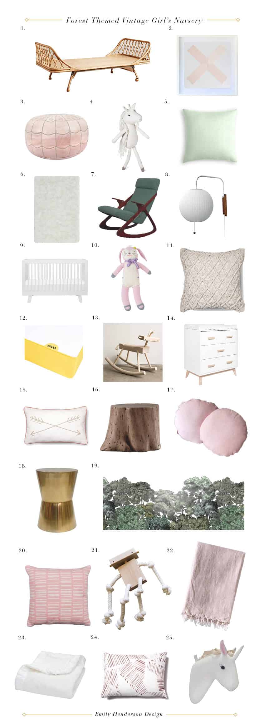 Elliots Nursery Get The Look_pink_green_girls nursery_happy_forest