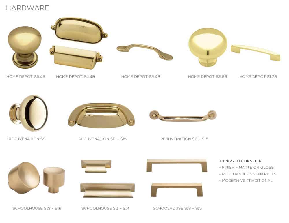 BRASS HARDWARE