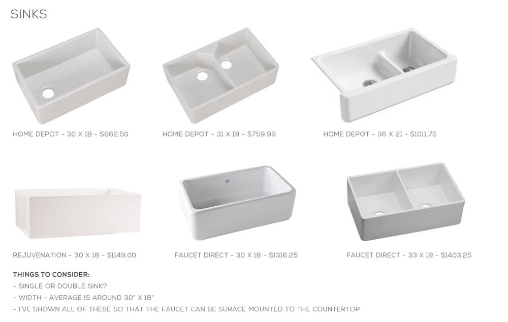 FARMHOUSE SINK