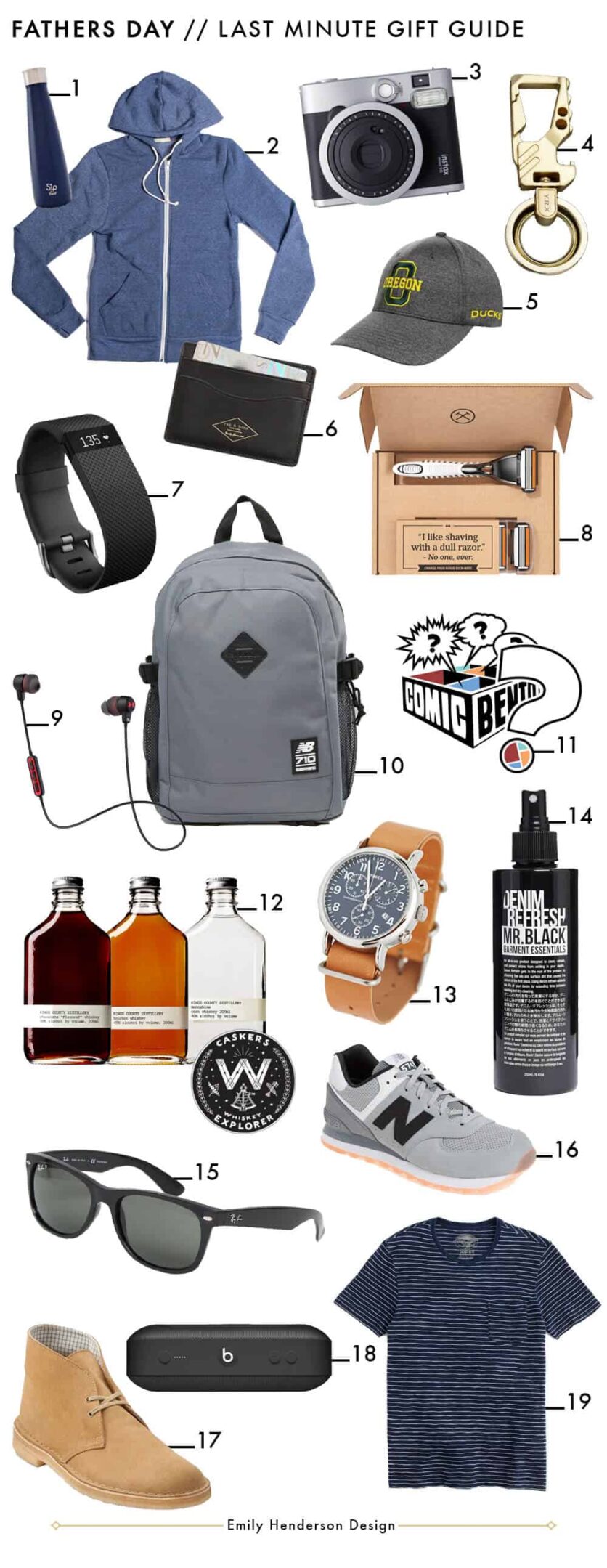 Fathers Day Grid