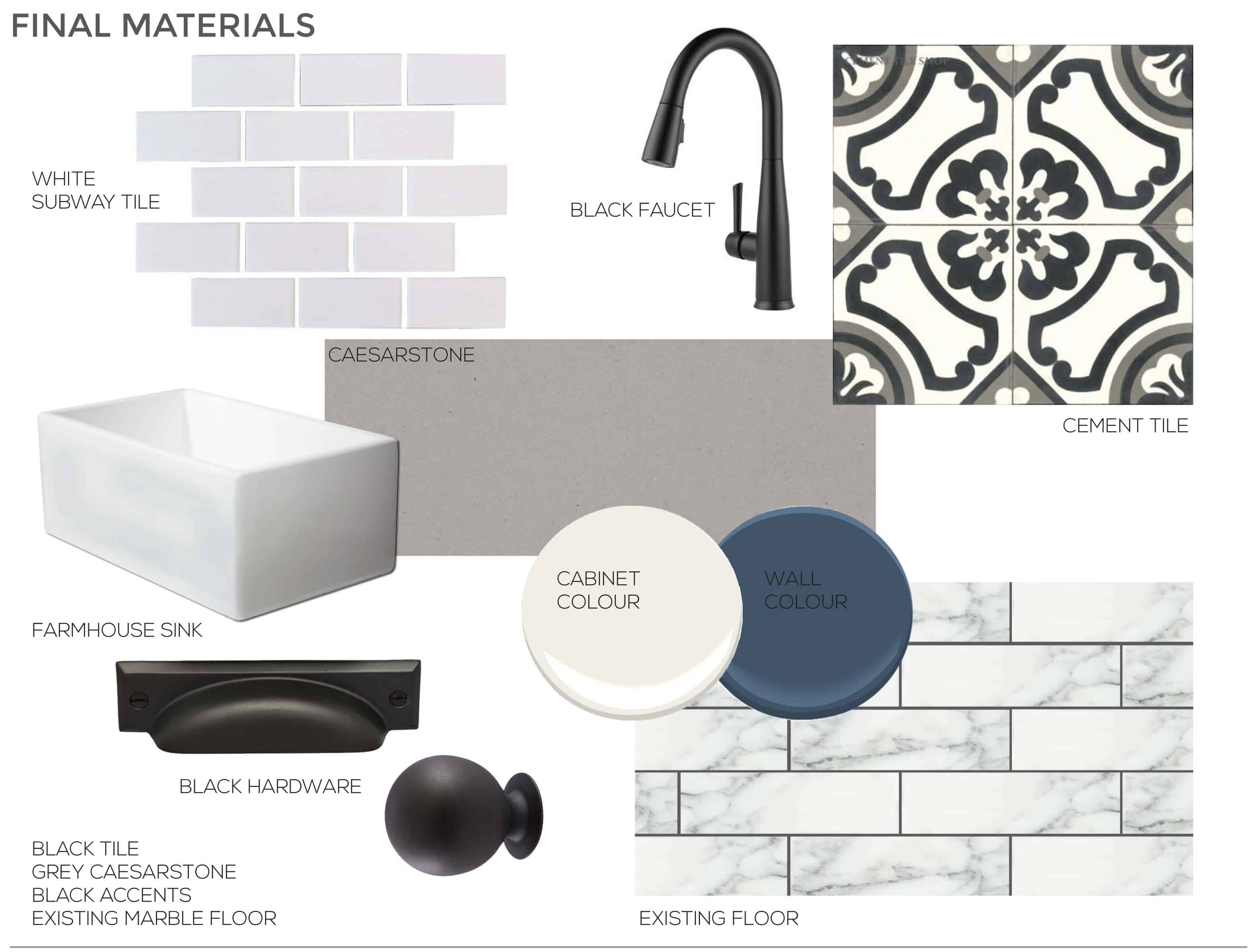 FINAL KITCHEN MATERIALS