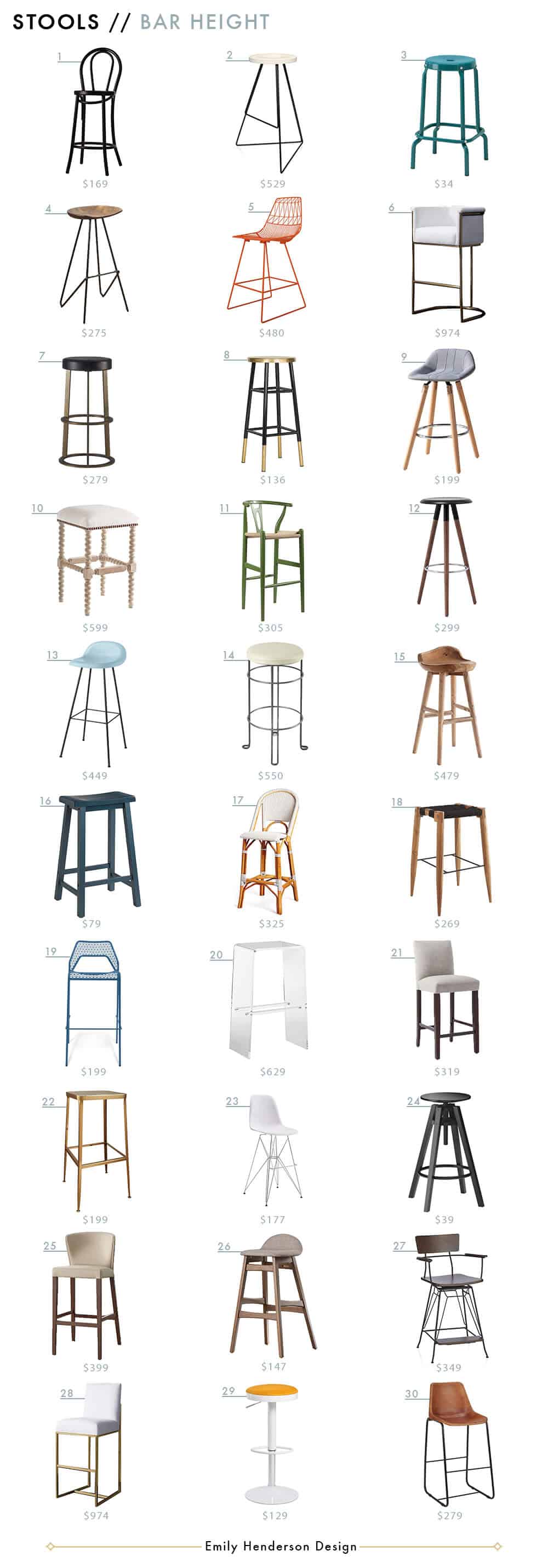Barstool_Emily Henderson_Roundup_Affordable_MidCentury_Chair_Budget_Best Barstools