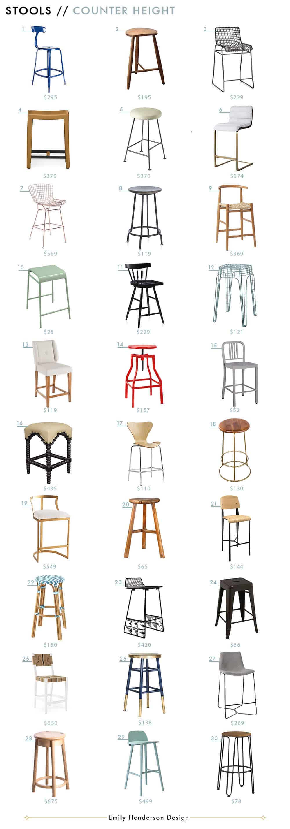 Counterstool_Emily Henderson_Roundup_Affordable_MidCentury_Chair_Budget_Best Counterstool