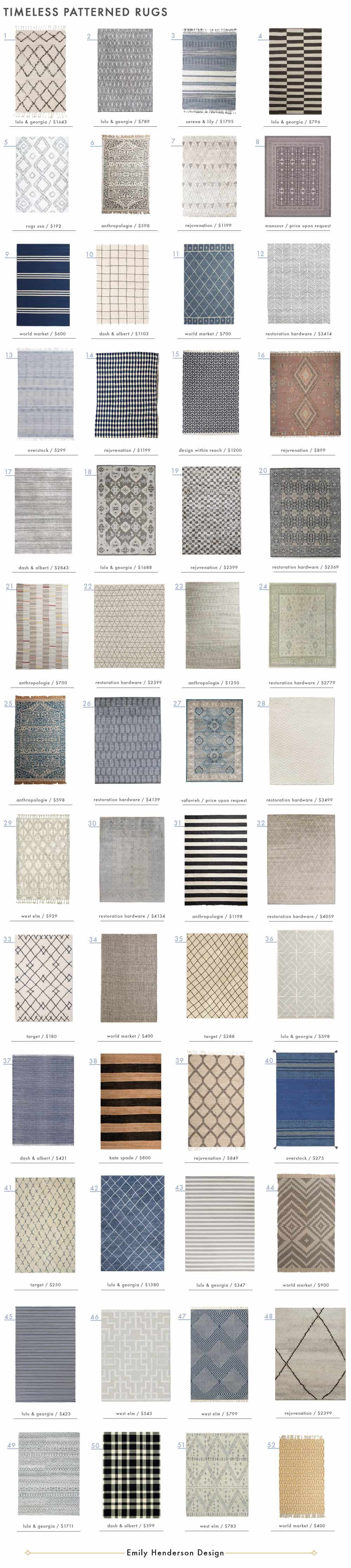 Timeless Patterned Rugs Emily Henderson Design roundup large area rugs