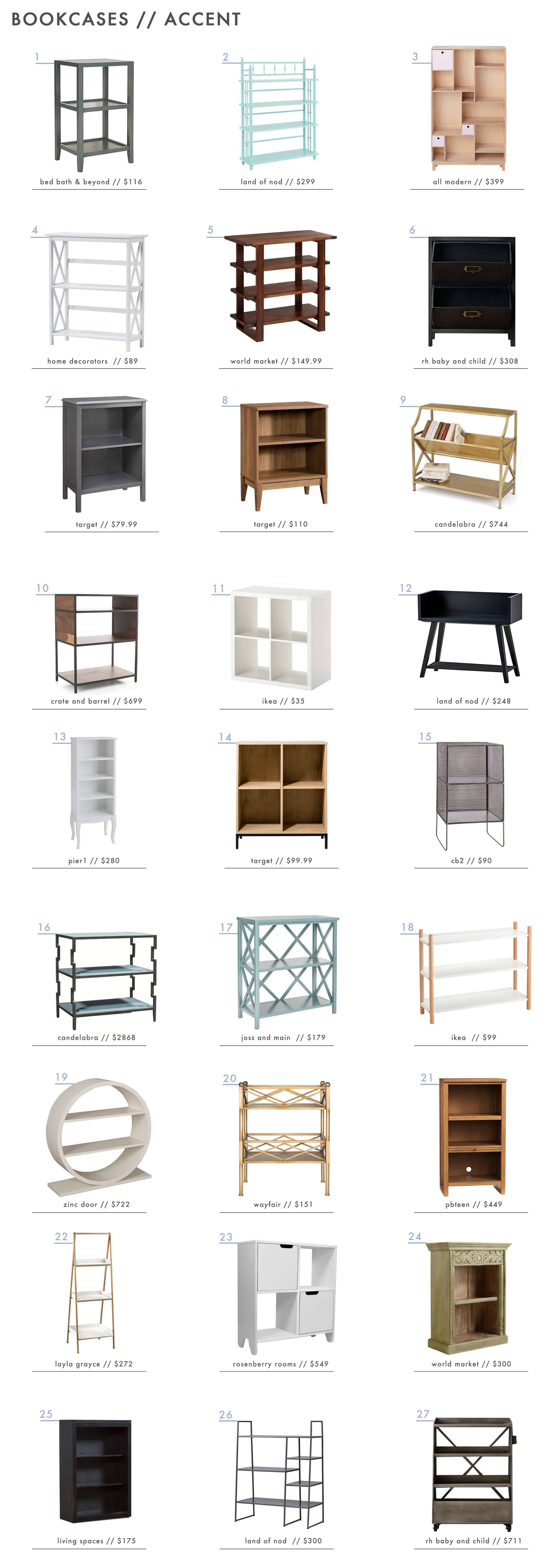 Emily Henderson_Bookcases_Shelving_Organization_Accent_Roundup