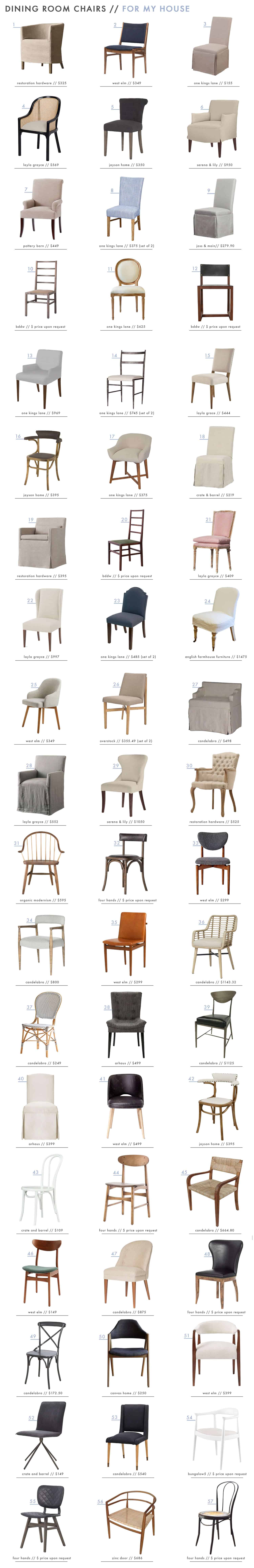 Emily Henderson_Dining Room_What I Almost Bought_Ask the Audience_Dining Chairs_Resized_1