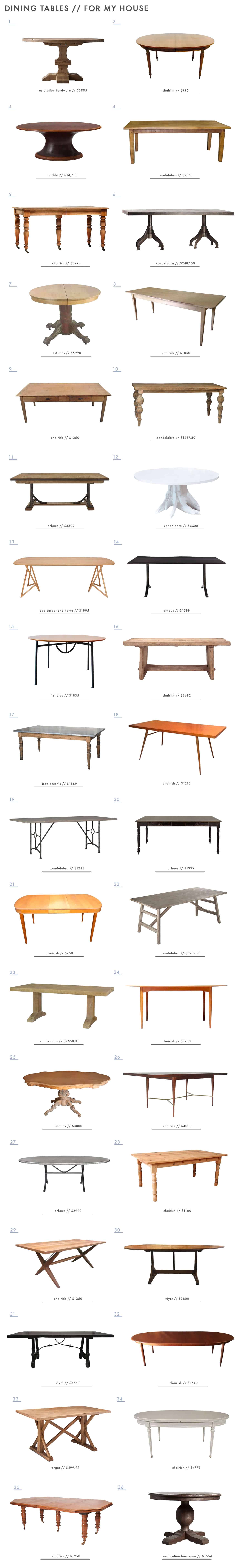 Emily Henderson_Dining Room_What I Almost Bought_Ask the Audience_Dining Tables_Resized_1