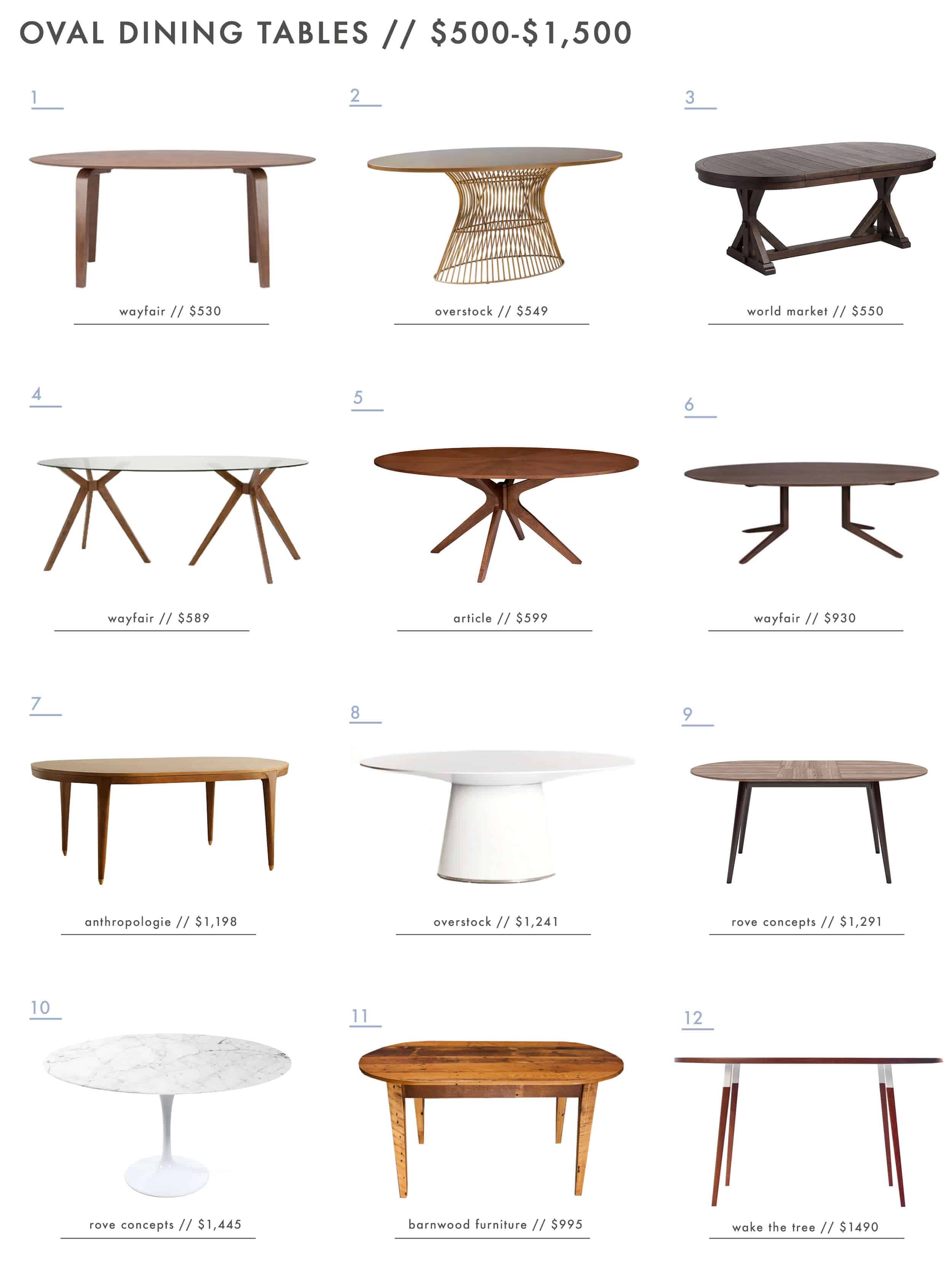 Emily-Henderson_Dining-Tables_Dining-Room_Oval-Dining-Tables_500-to-1500