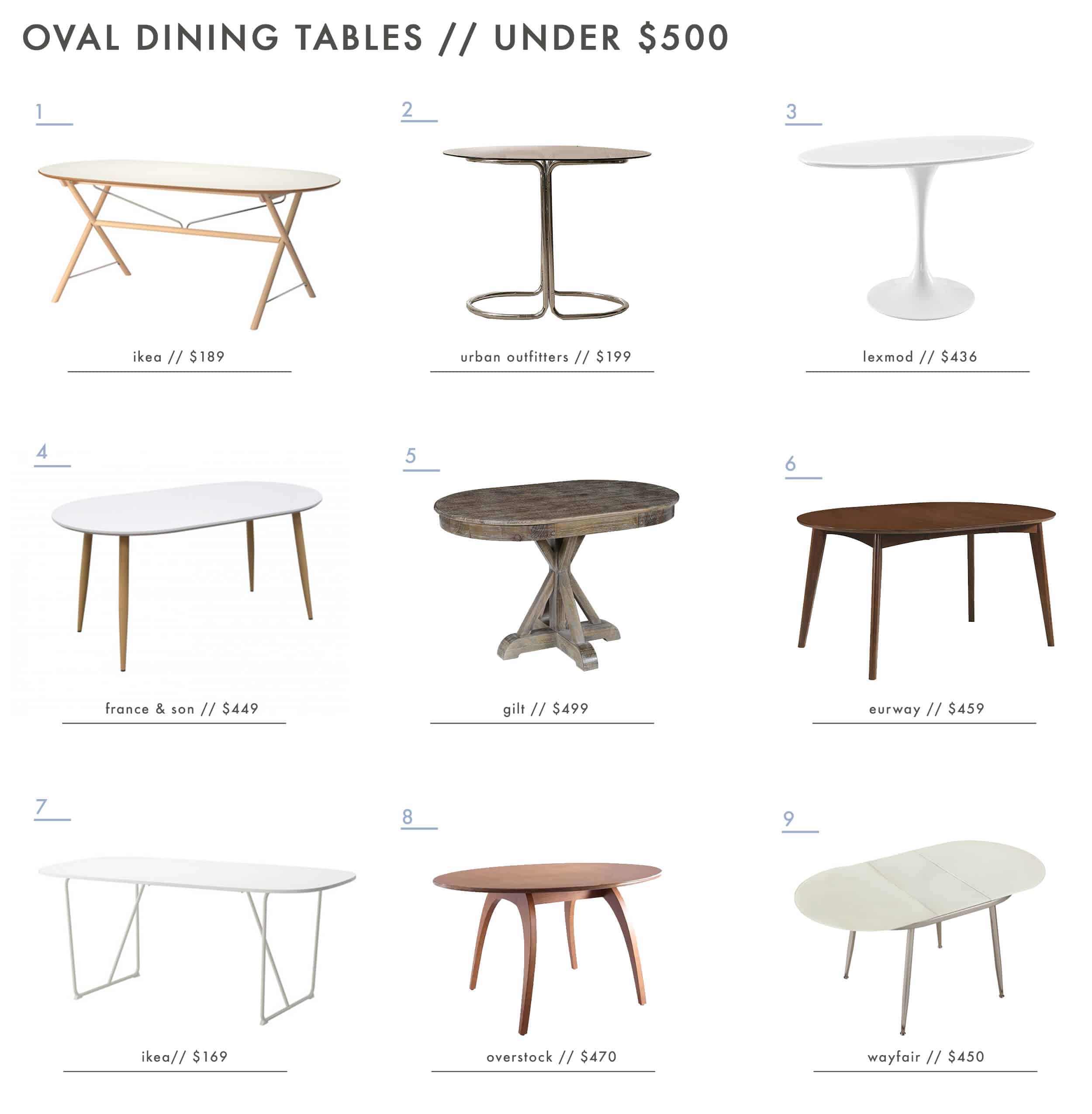 Emily-Henderson_Dining-Tables_Dining-Room_Oval-Dining-Tables_Under-500