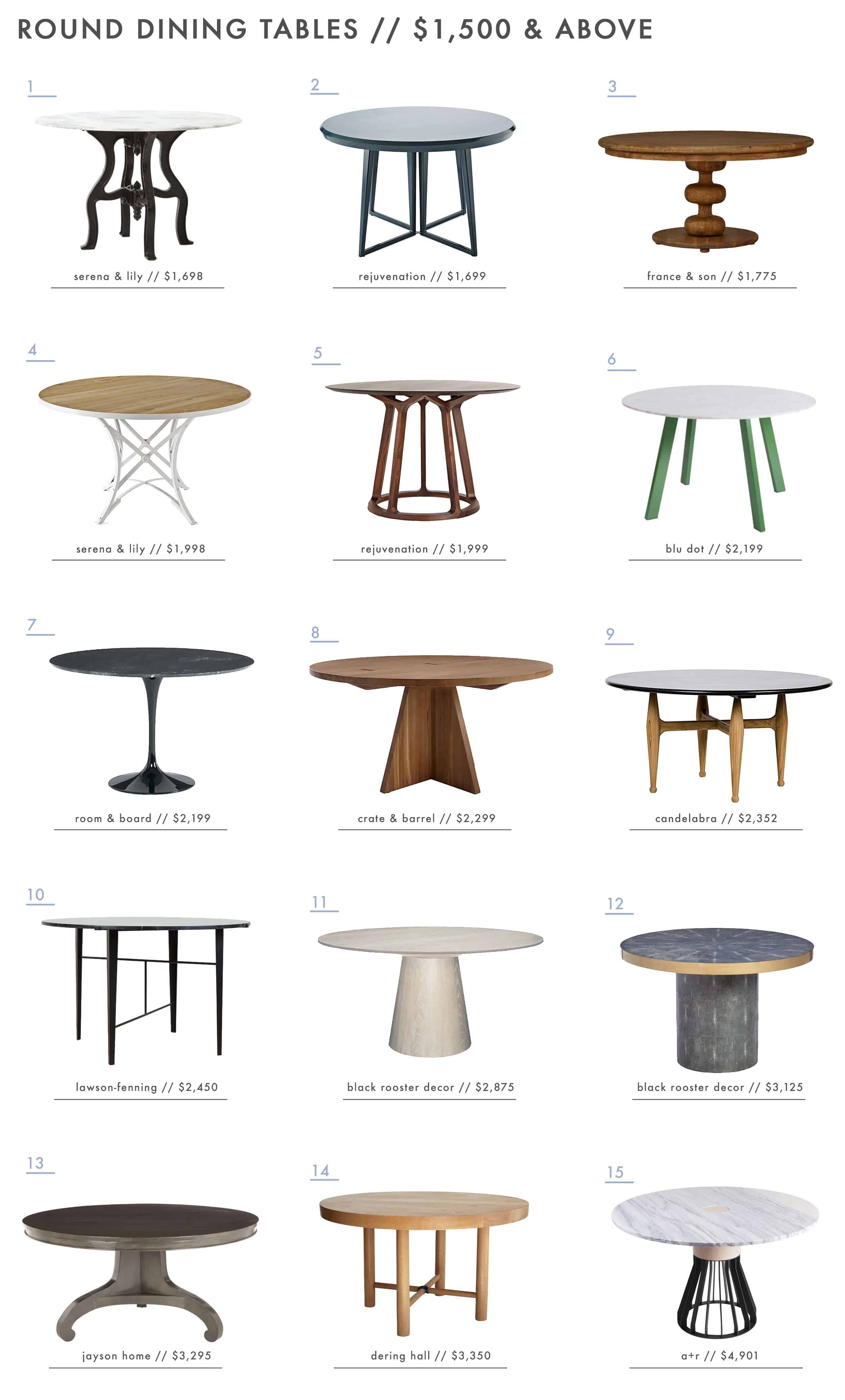 Emily-Henderson_Dining-Tables_Dining-Room_Round-DIning-Tables_Over-1500