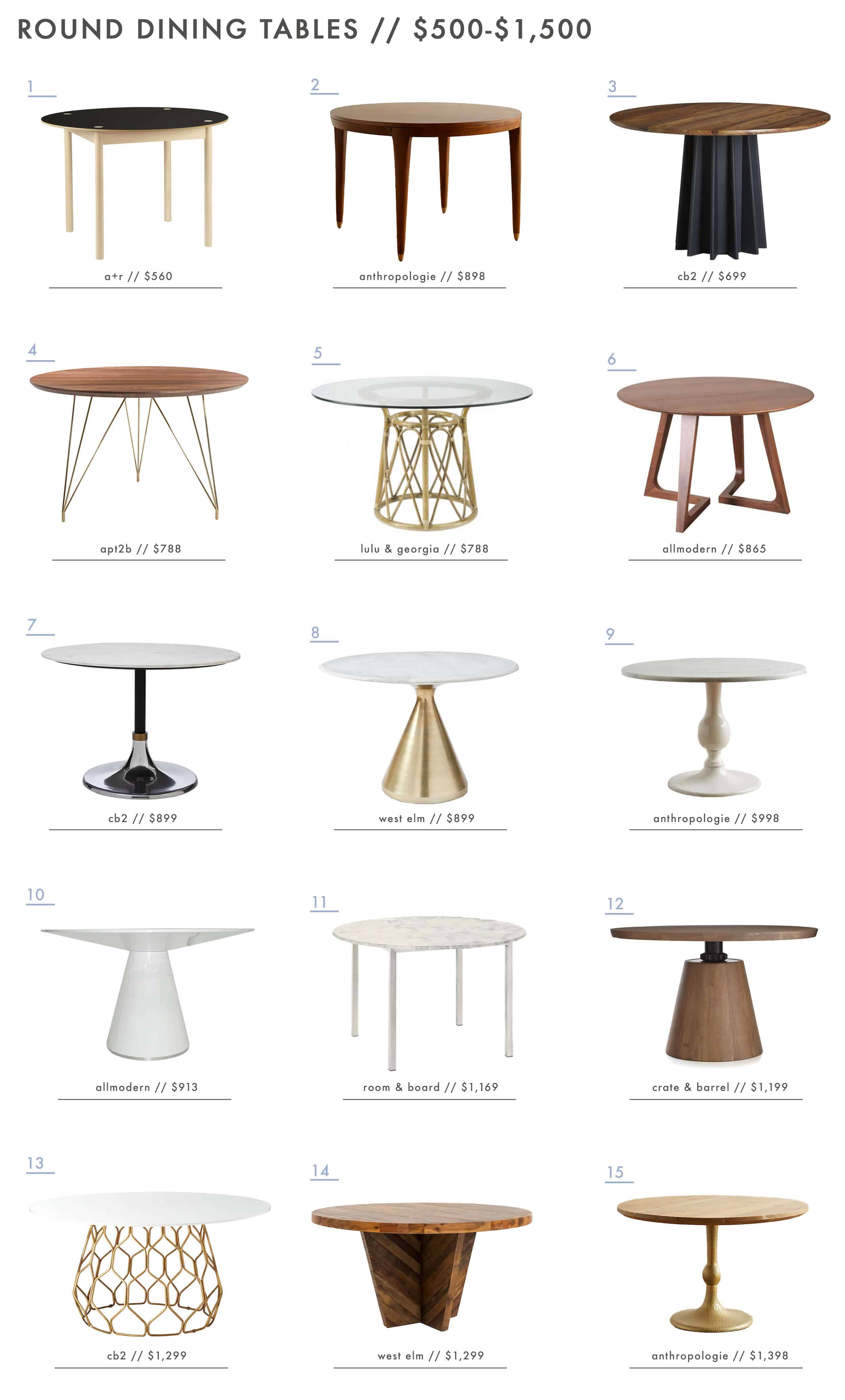 Emily-Henderson_Dining-Tables_Dining-Room_Round-DIning-Tables_Under-500-to-15002