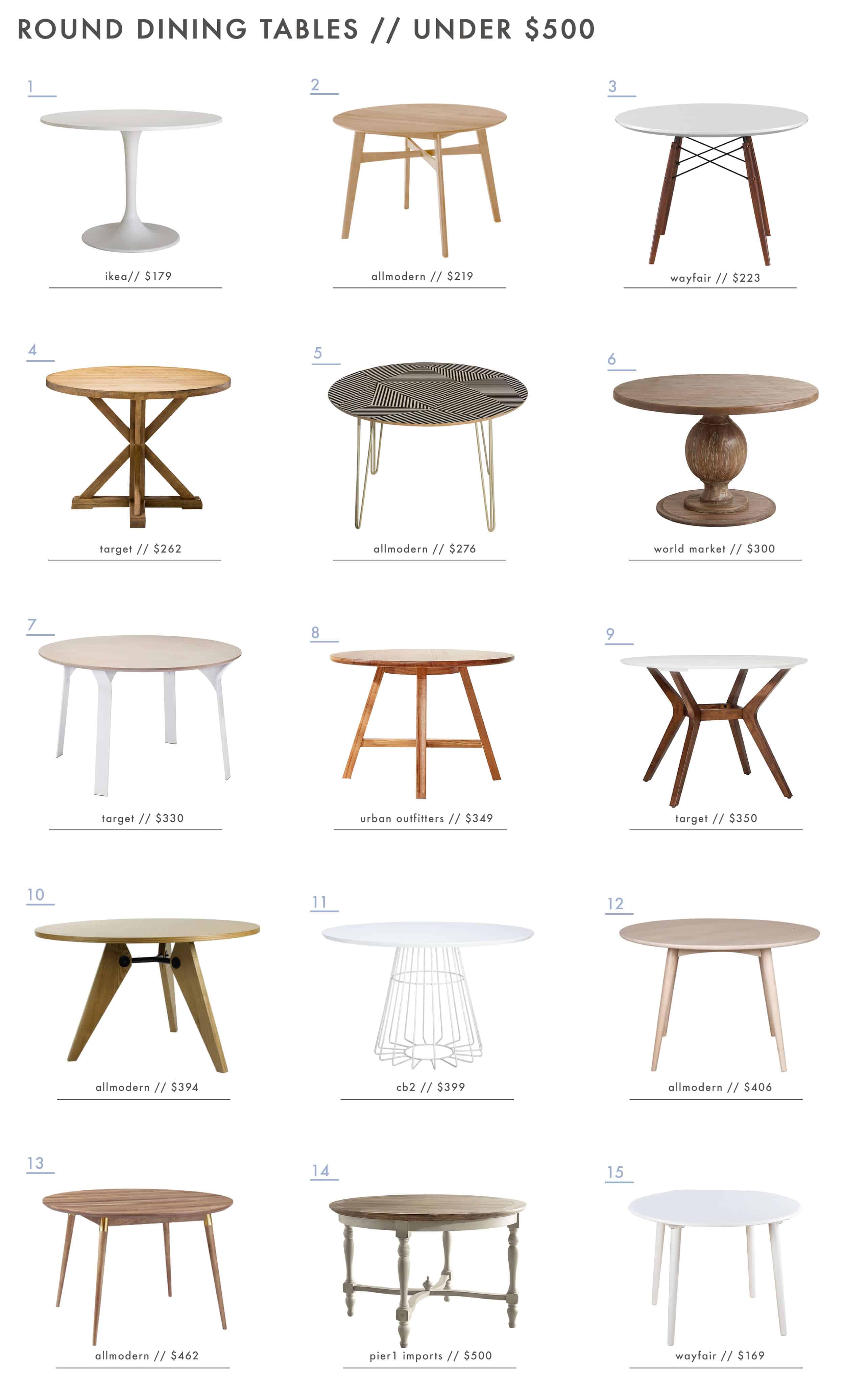 Emily-Henderson_Dining-Tables_Dining-Room_Round-DIning-Tables_Under-500_11