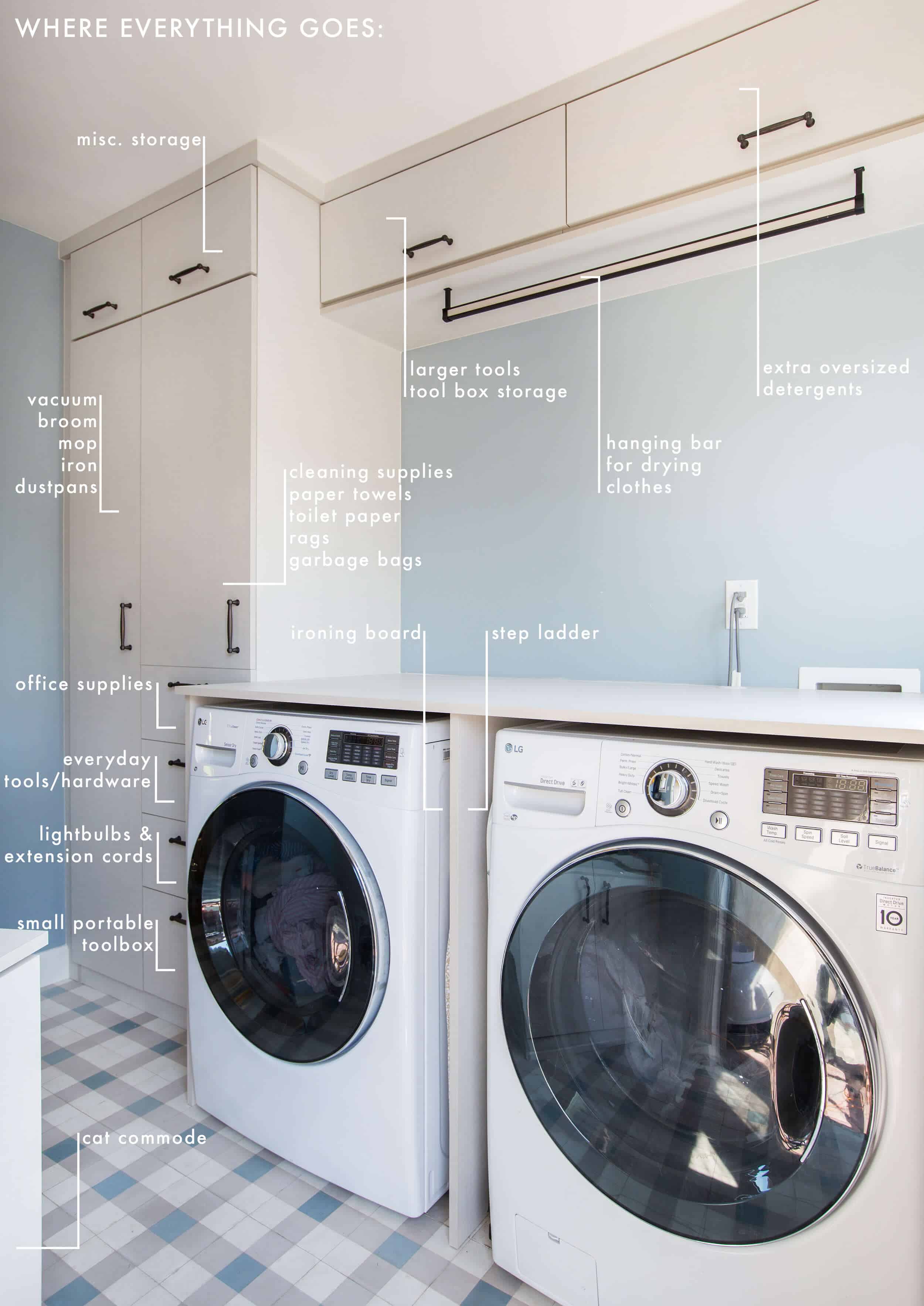 Emily-Henderson_Modern-English-Cottage_California-Closets_Laundry-Room_Mud-Room_Where-Everything-Goes