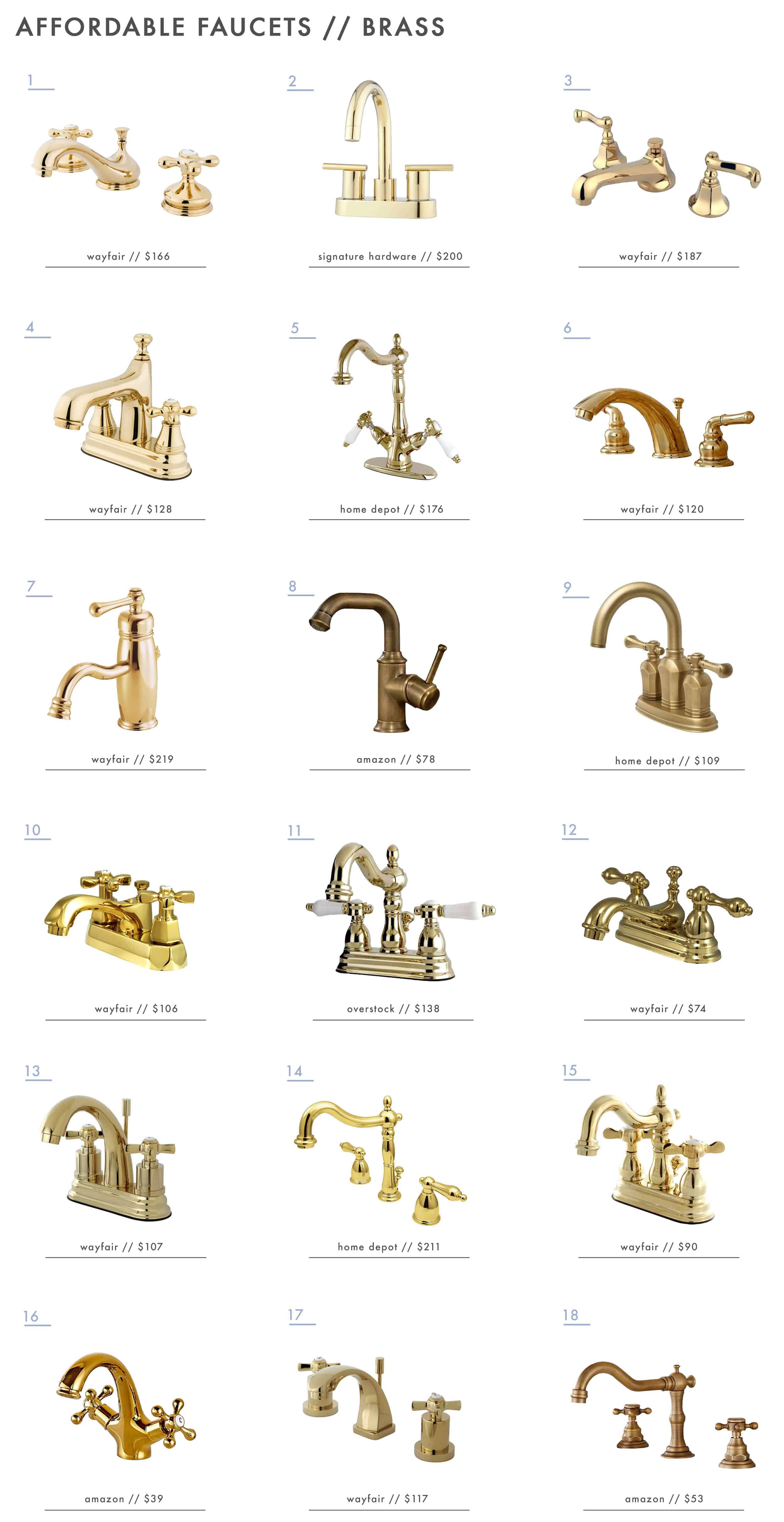 Emily-Henderson_Affordable-Faucets_Single-Hole_Centerset_Widespread_Roundup_Gold_Brass1