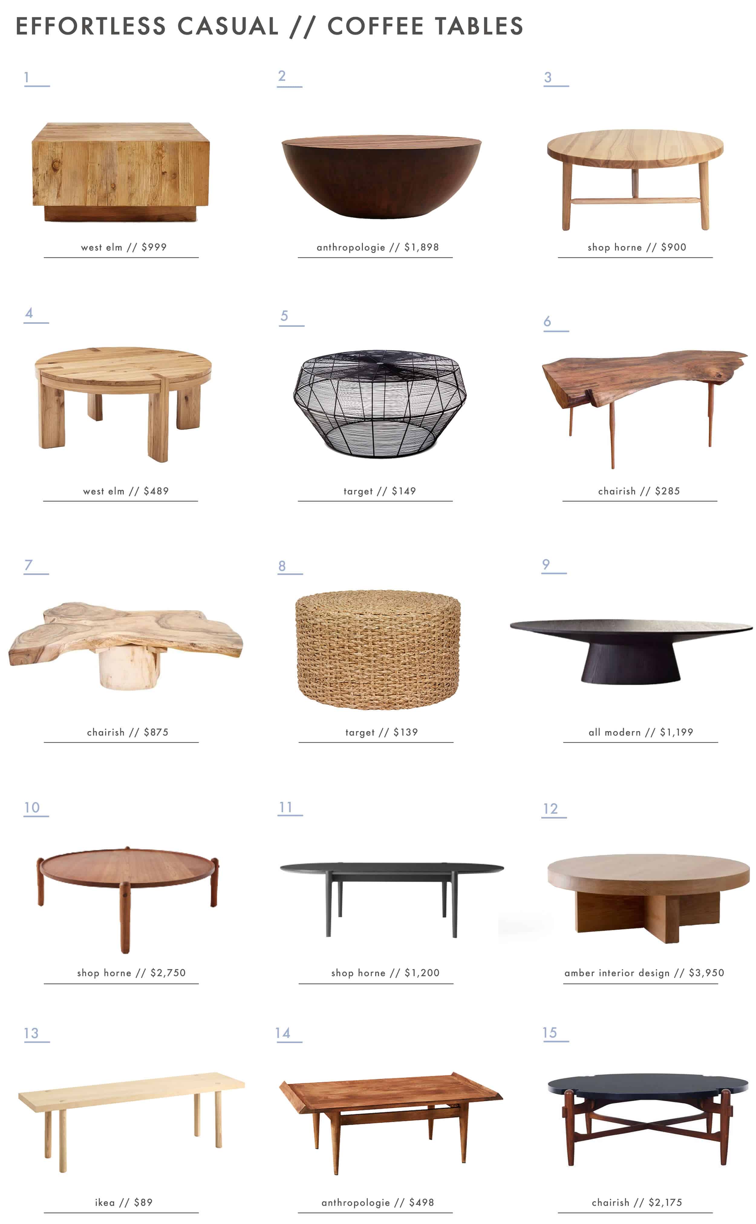 Emily-Henderson_Efforless_California_Casual_Furniture_Ingredients_Coffee-Tables_1