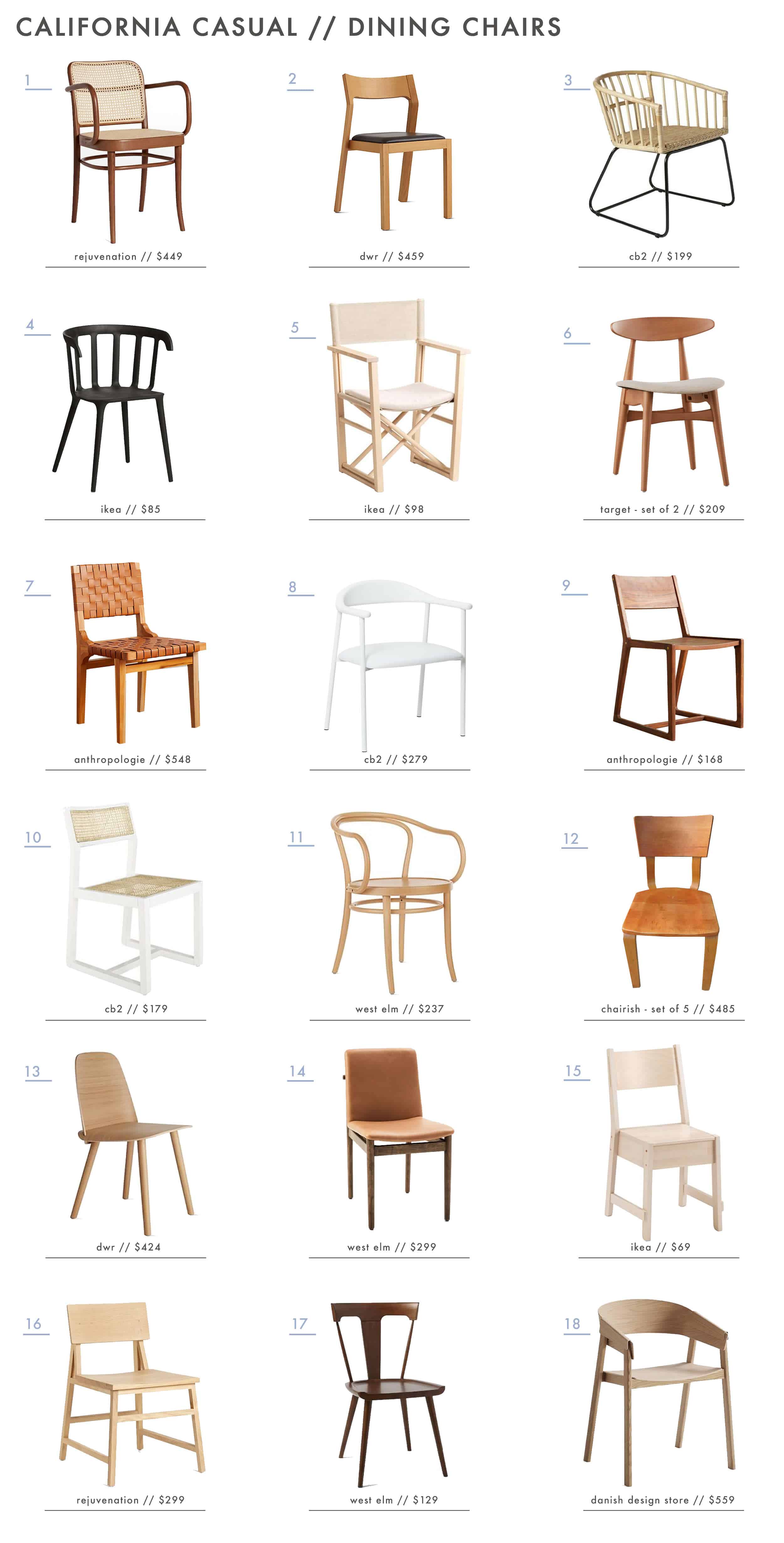 Emily-Henderson_Efforless_California_Casual_Furniture_Ingredients_Dining-Chairs_11