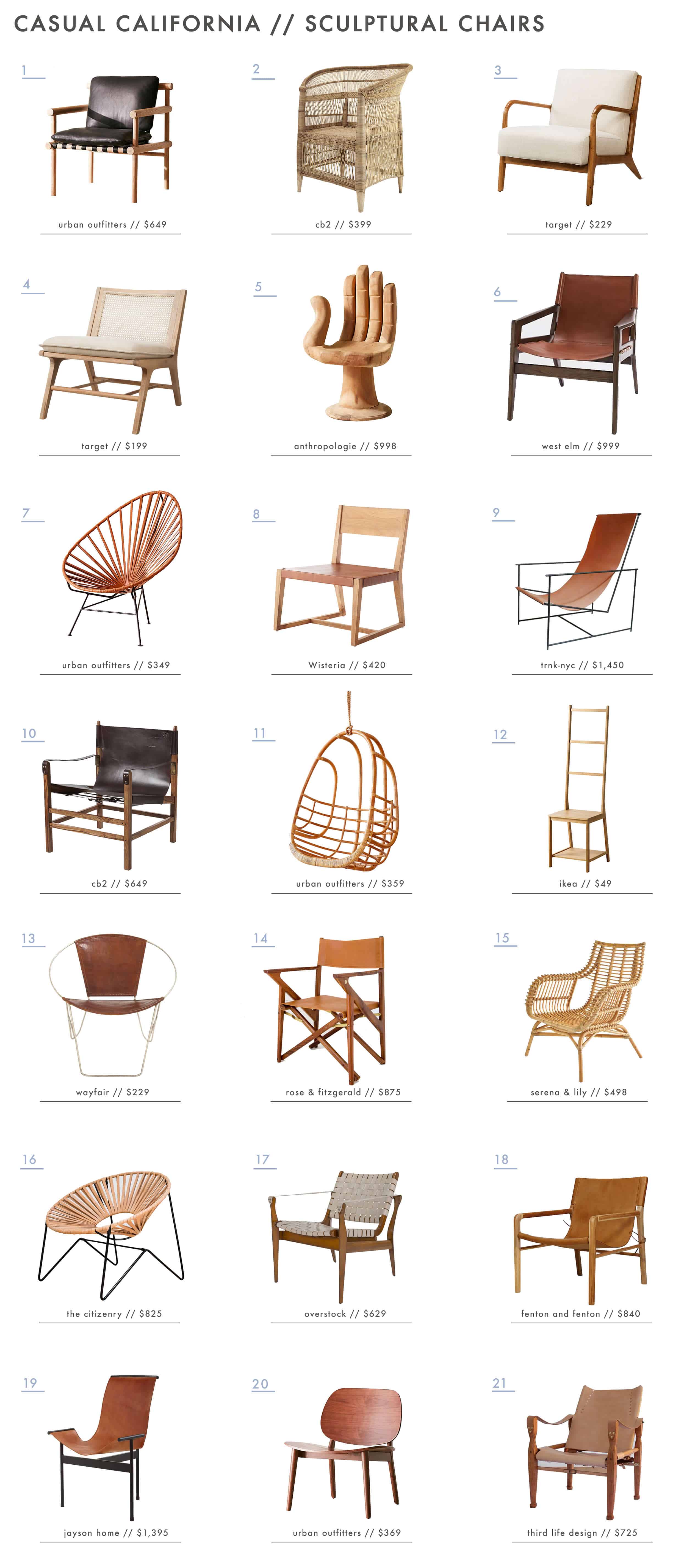 Emily-Henderson_Efforless_California_Casual_Furniture_Ingredients_Sculptural-Chairs_11