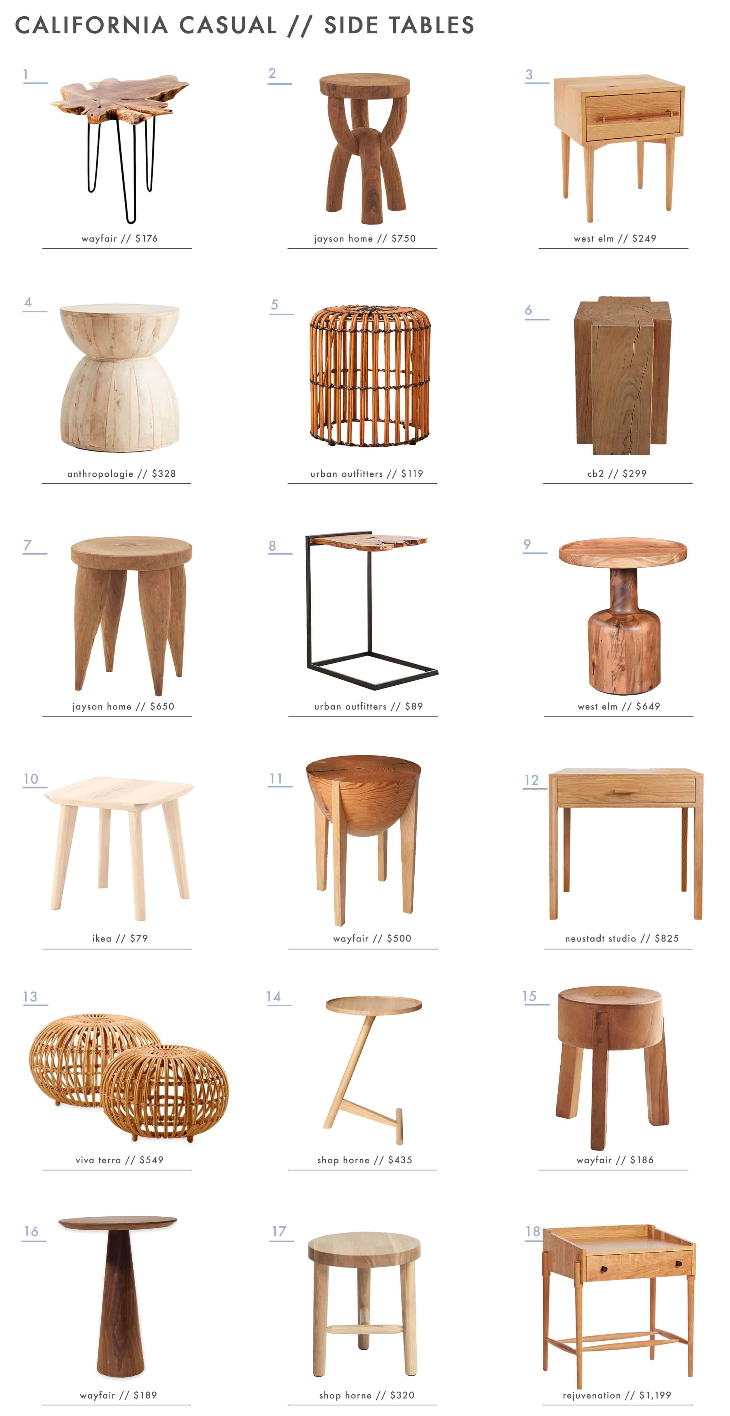 Emily-Henderson_Efforless_California_Casual_Furniture_Ingredients_Side-Tables_11