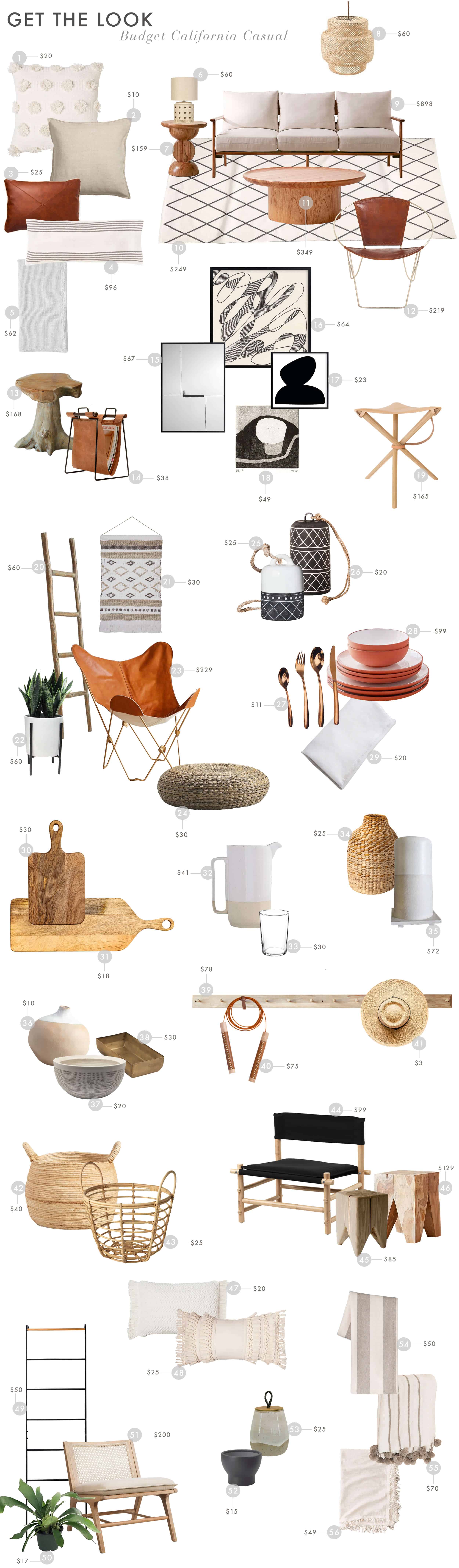 Emily-Henderson_Hipster-Minimal_Neutral_Blonde-Woods_Cream_Black_Brass_Copper_Budget_Get-the-Look1