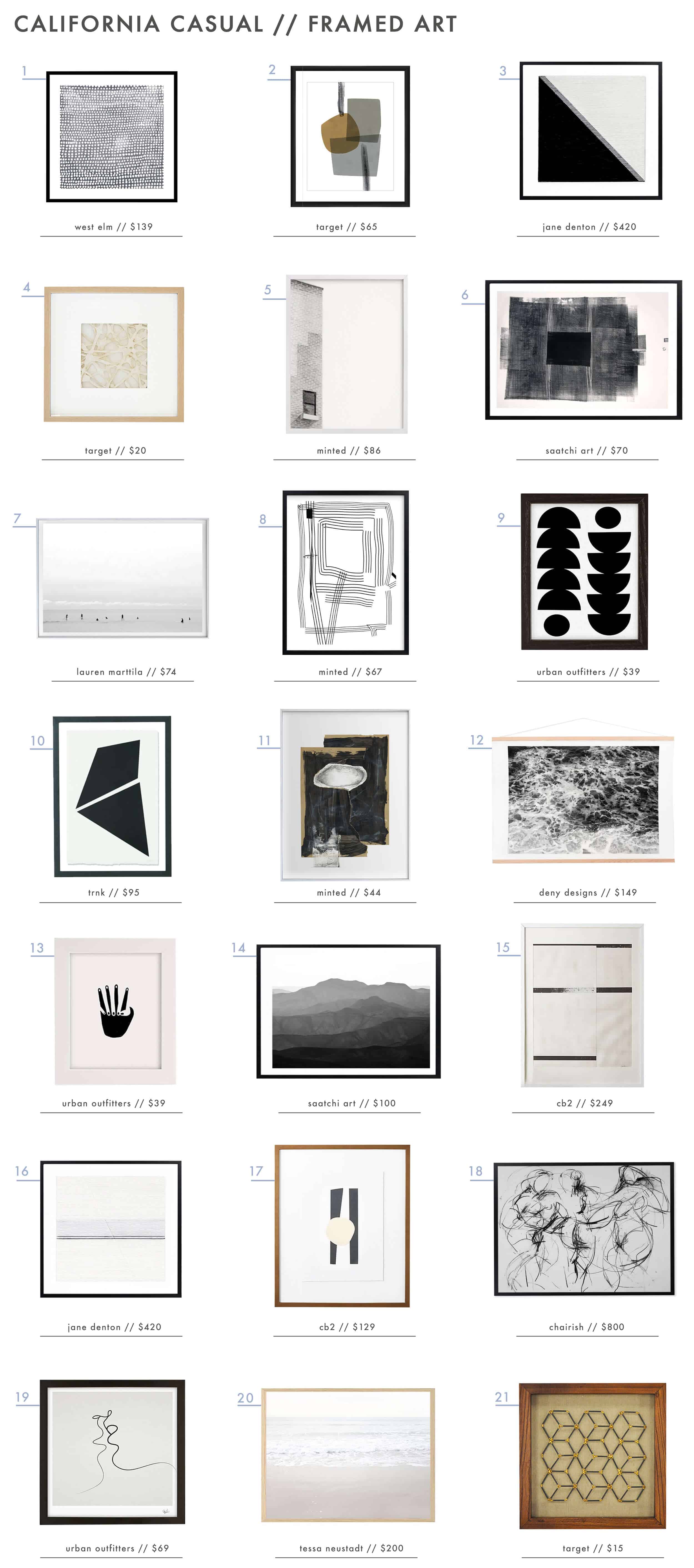 Emily-Henderson_Efforless_California_Casual_Furniture_Ingredients_Framed-Art