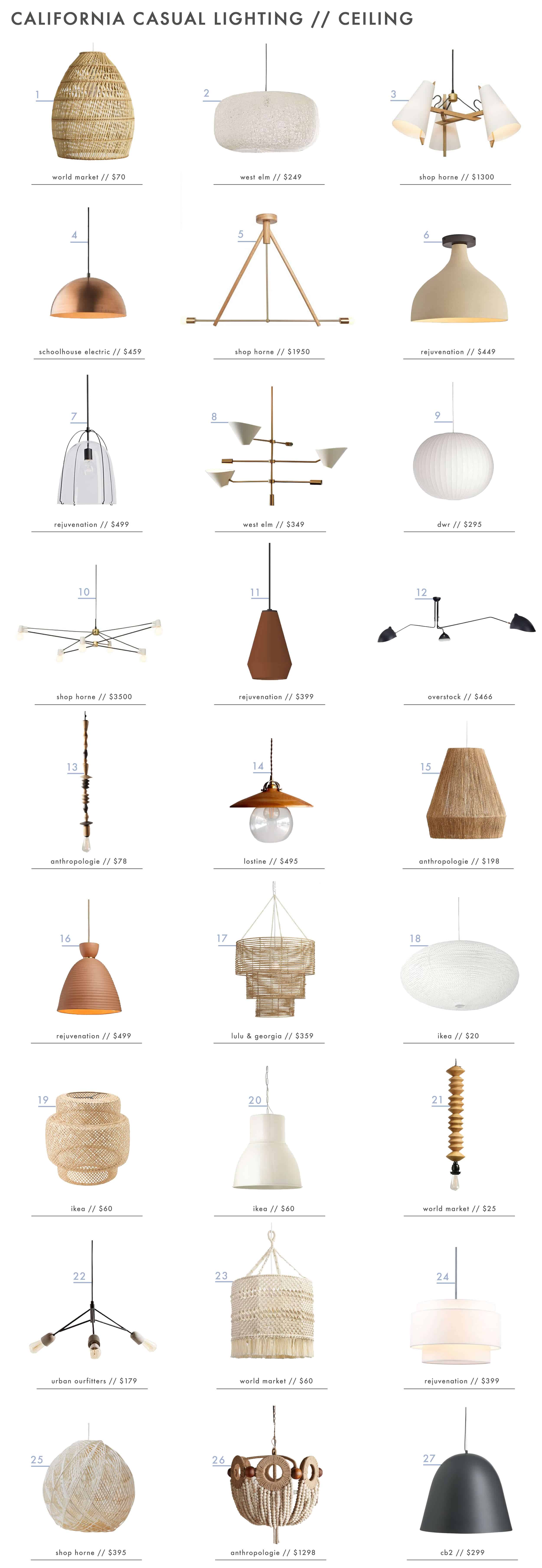 Emily-Henderson_Efforless_California_Casual_Lighting_Ingredients_Ceiling