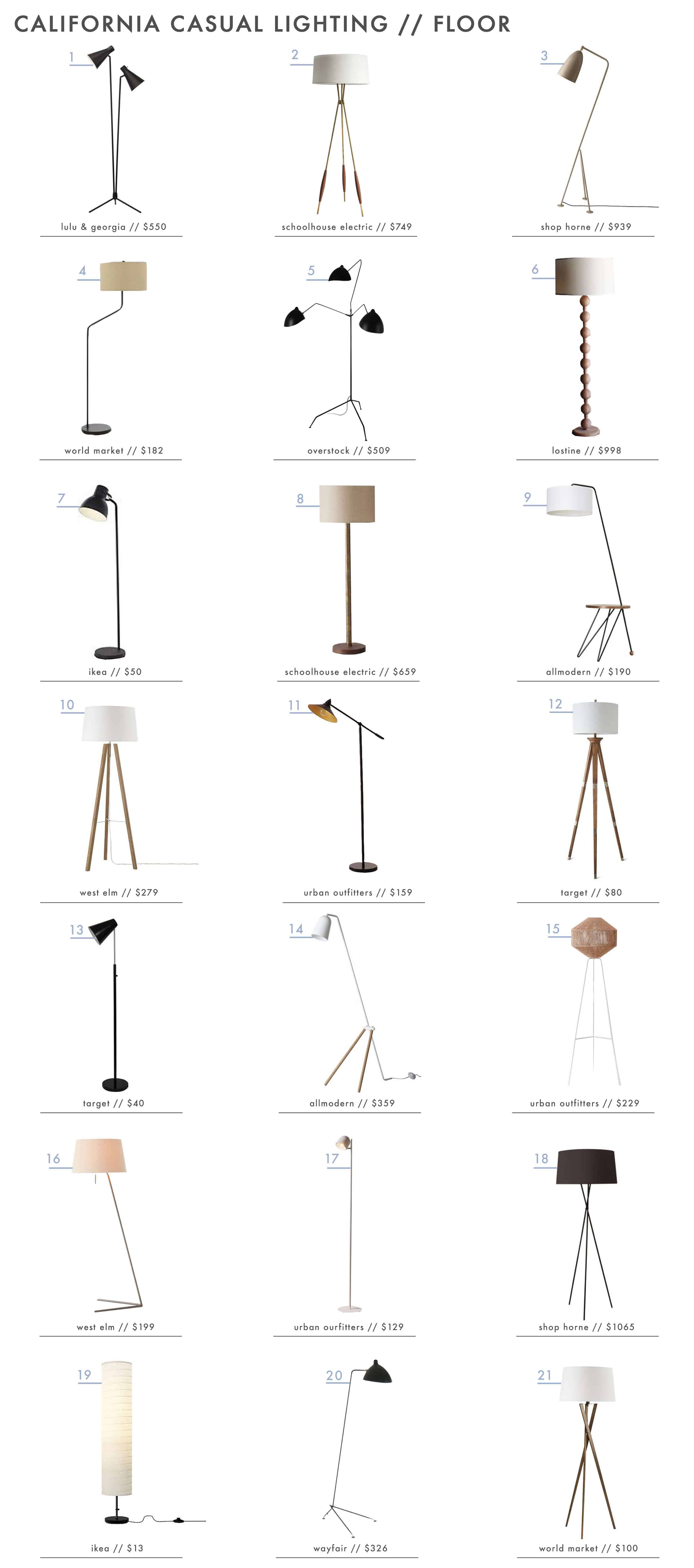 Emily-Henderson_Efforless_California_Casual_Lighting_Ingredients_Floor