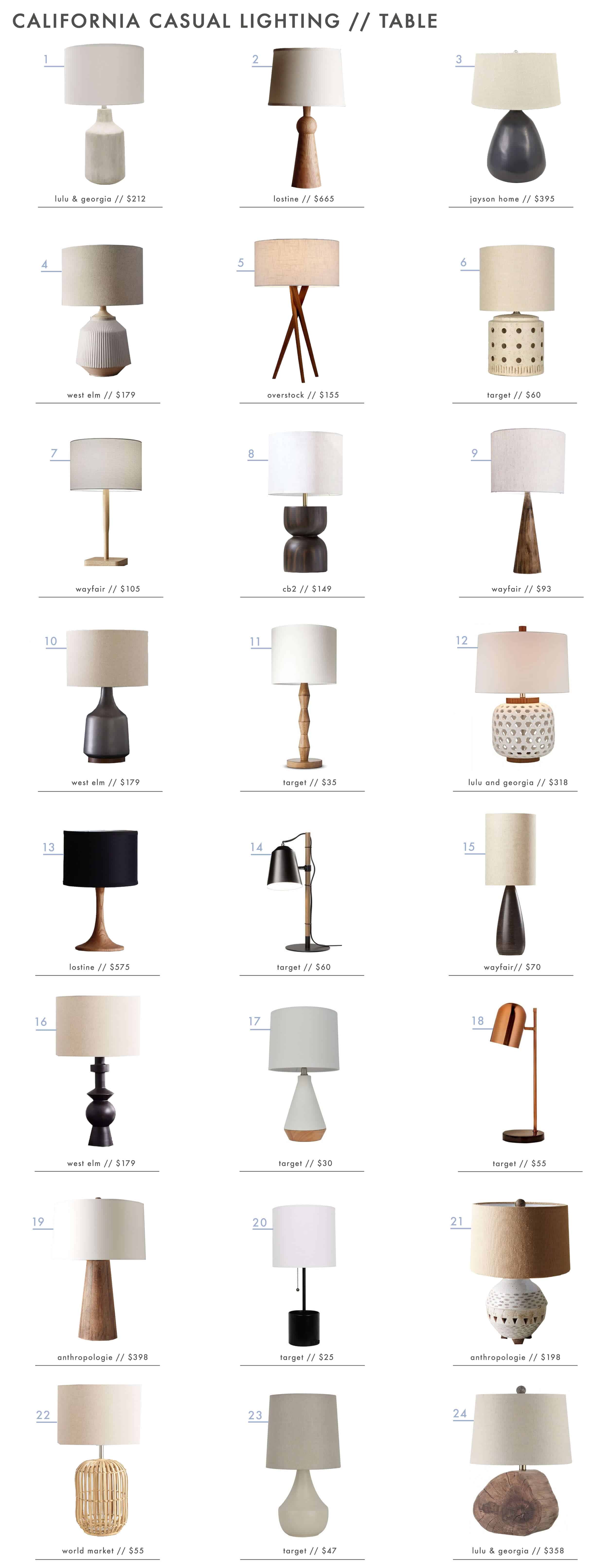Emily-Henderson_Efforless_California_Casual_Lighting_Ingredients_Table