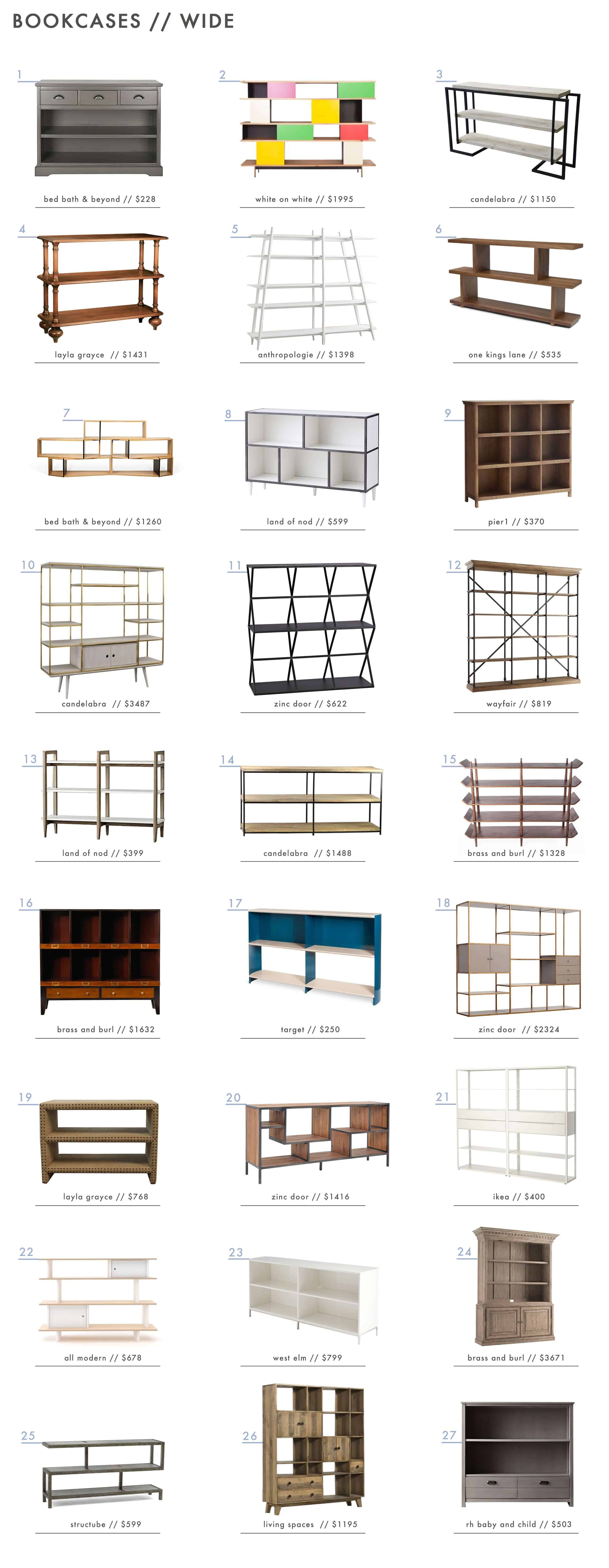 Emily Henderson Bookcases Shelving Organization Wide Roundup