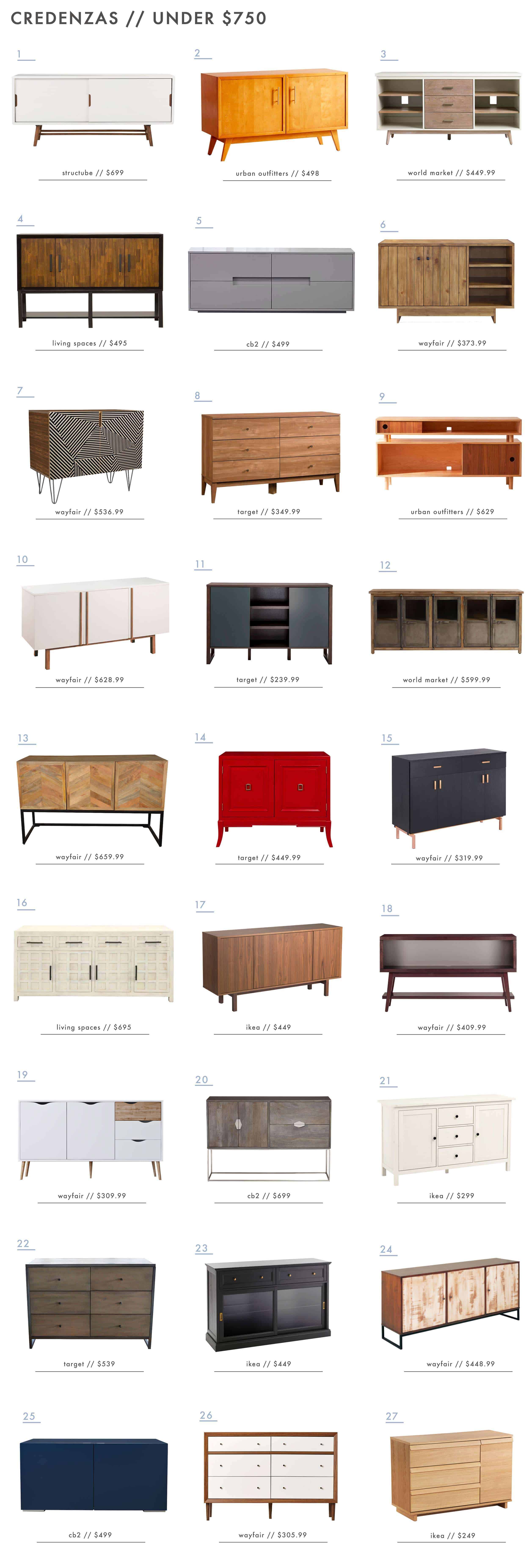 Emily Henderson Credenza Roundup Under 750