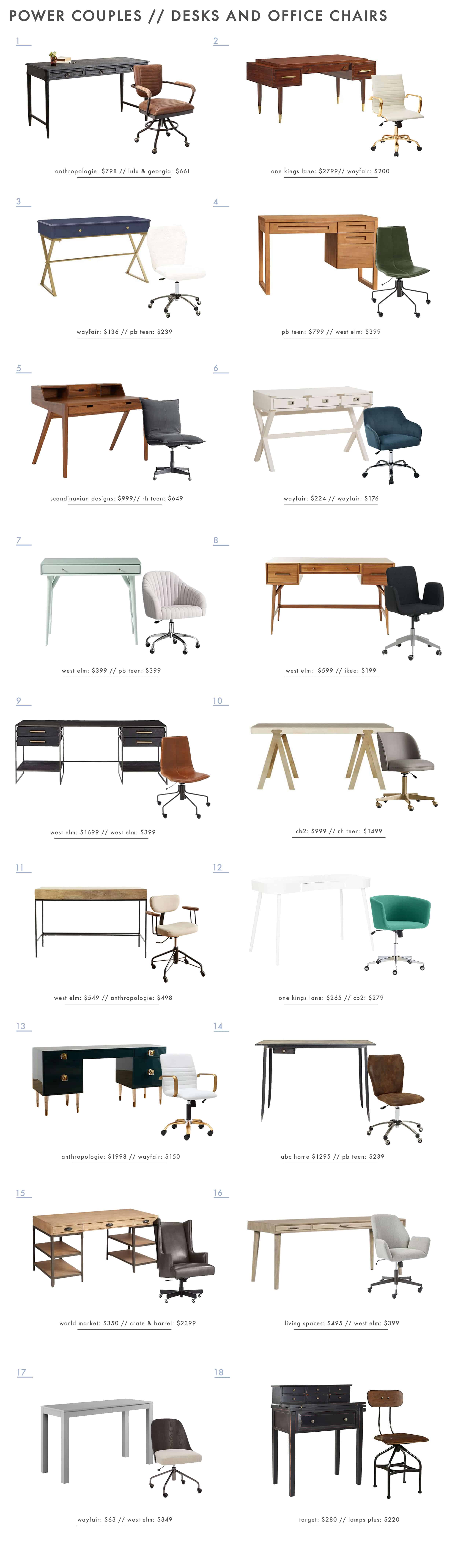 Emily Henderson Power Couples Office Desks Office Chairs 2x2 2