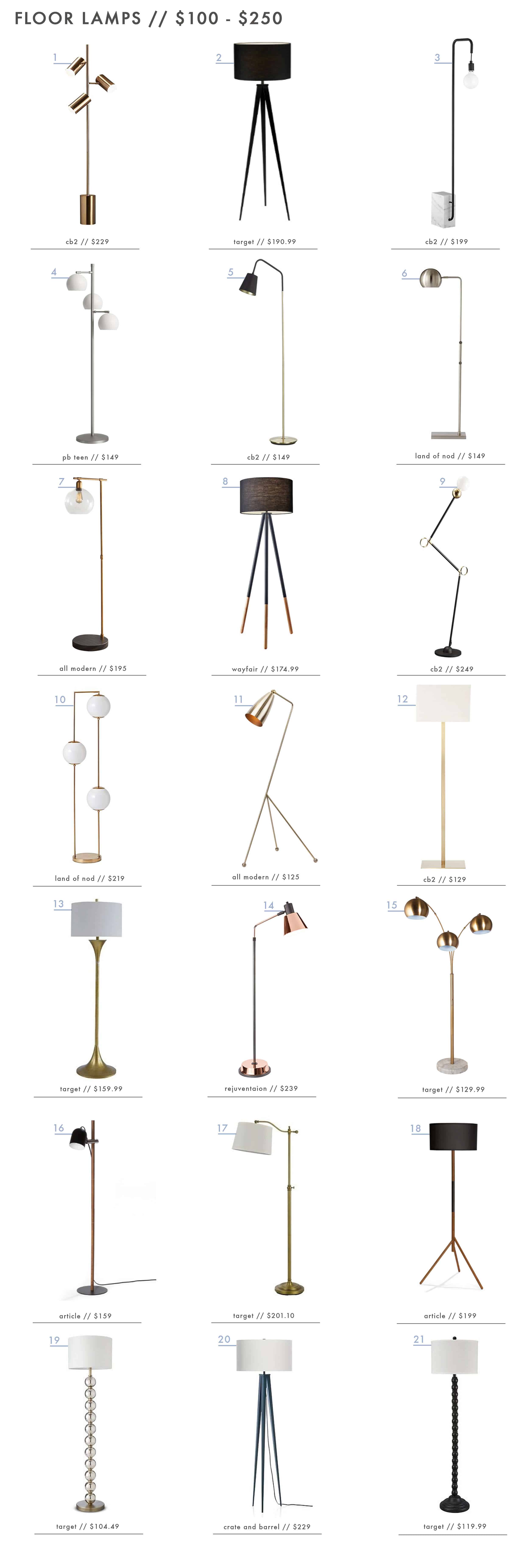 Emily Henderson Roundup Floor Lamps Under 250 1