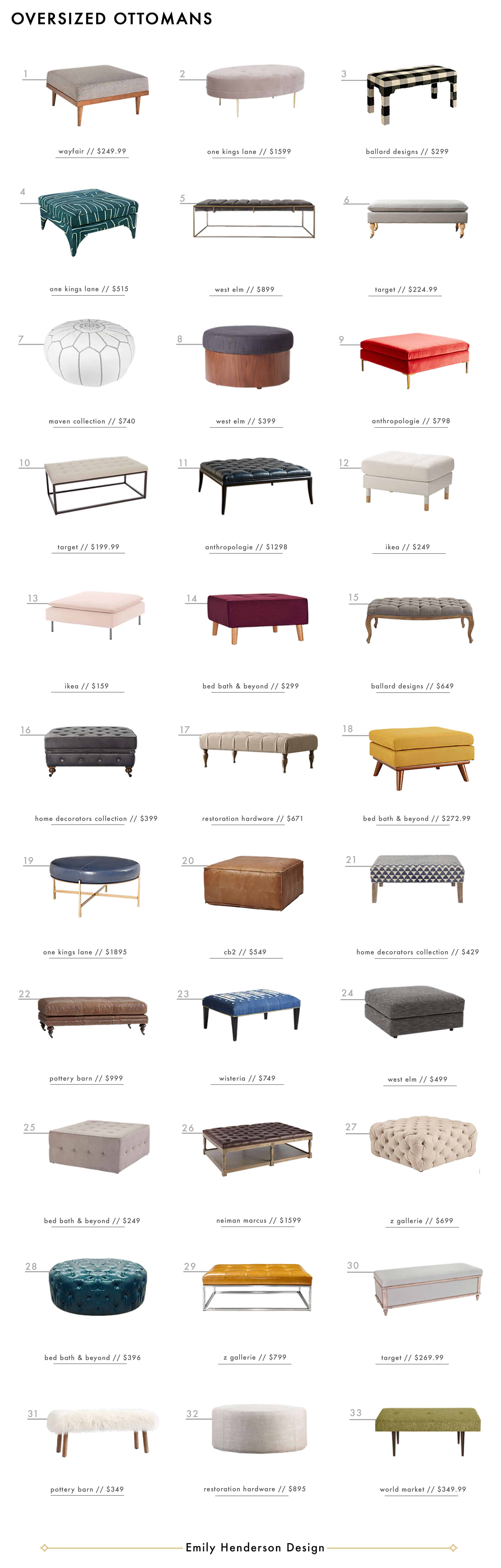 Emily Henderson Roundup Ottoman Coffee Tables