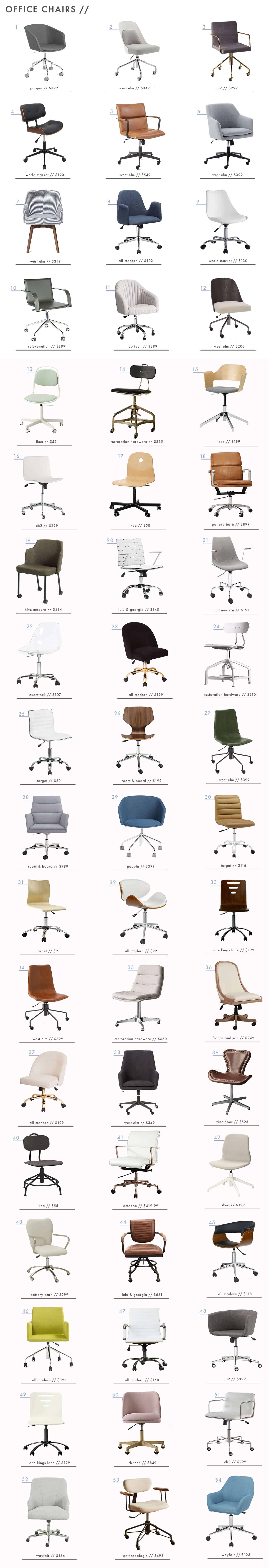 Emliy Henderson Office Chairs Roundup Resized 2
