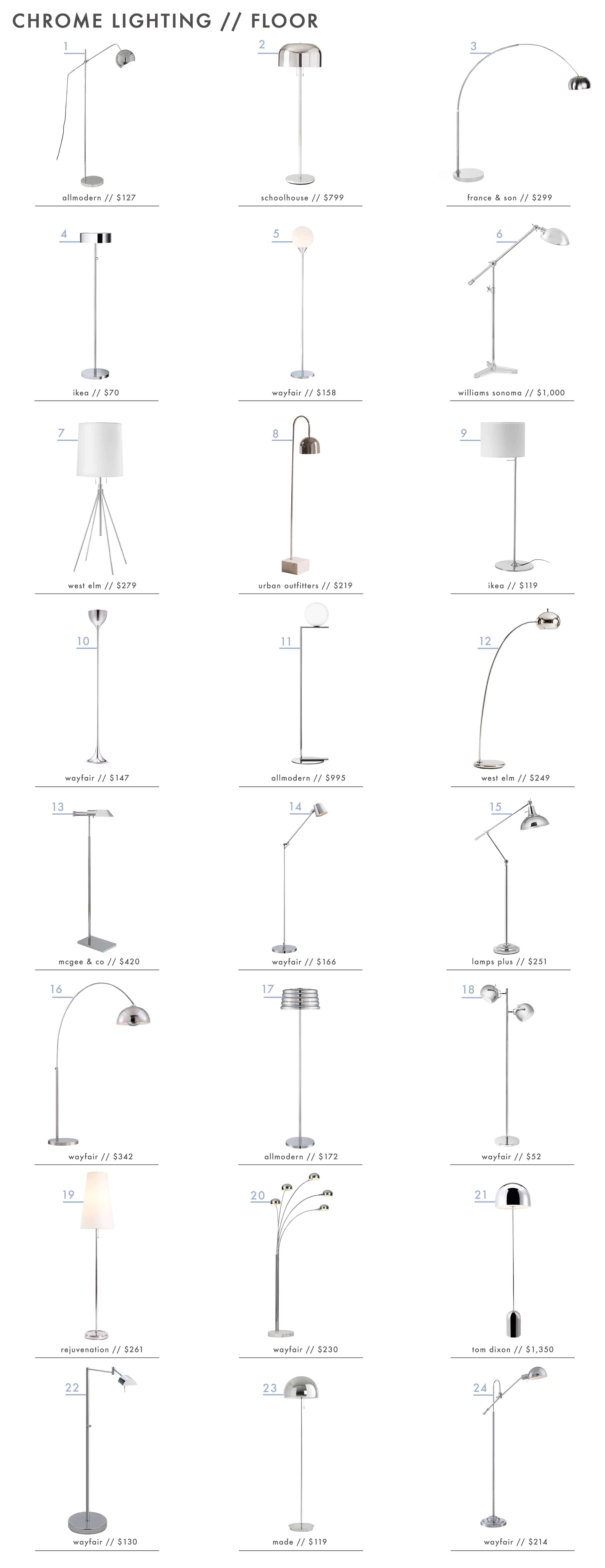 Emily Henderson Trends Chrome Lighting Roundup Floor1