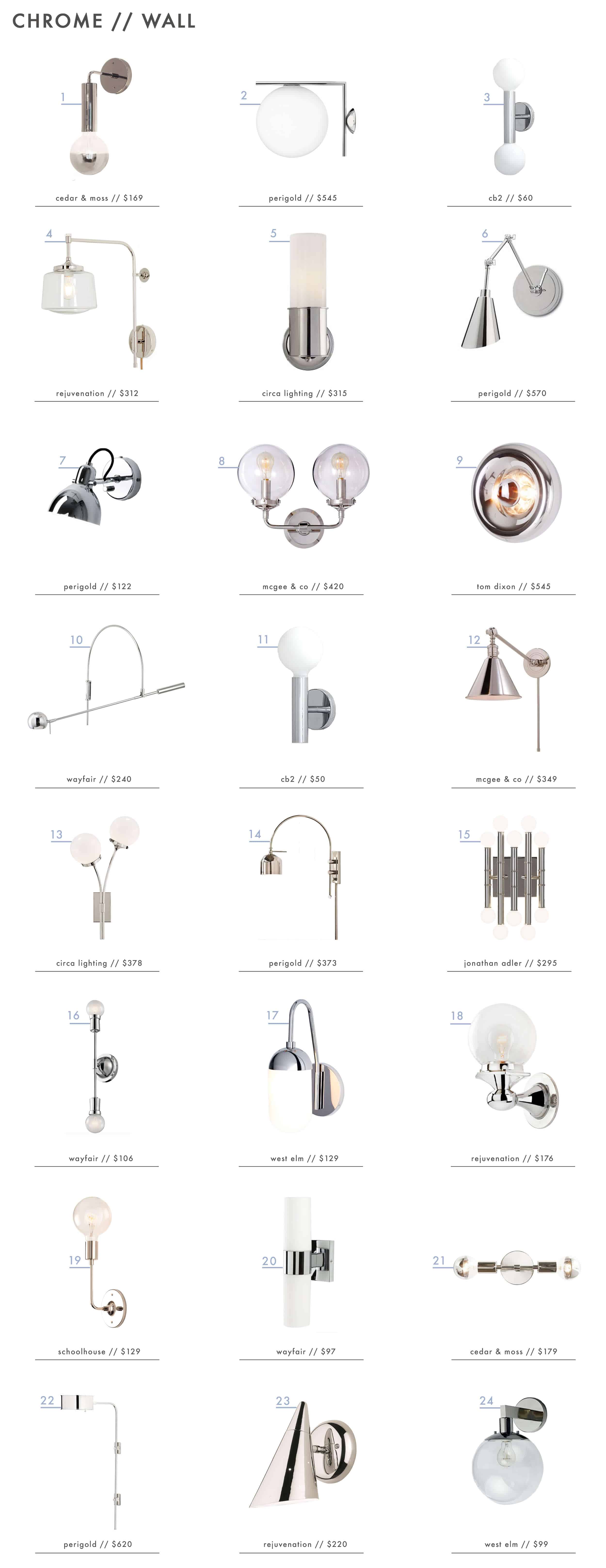 Emily Henderson Trends Chrome Lighting Roundup Wall
