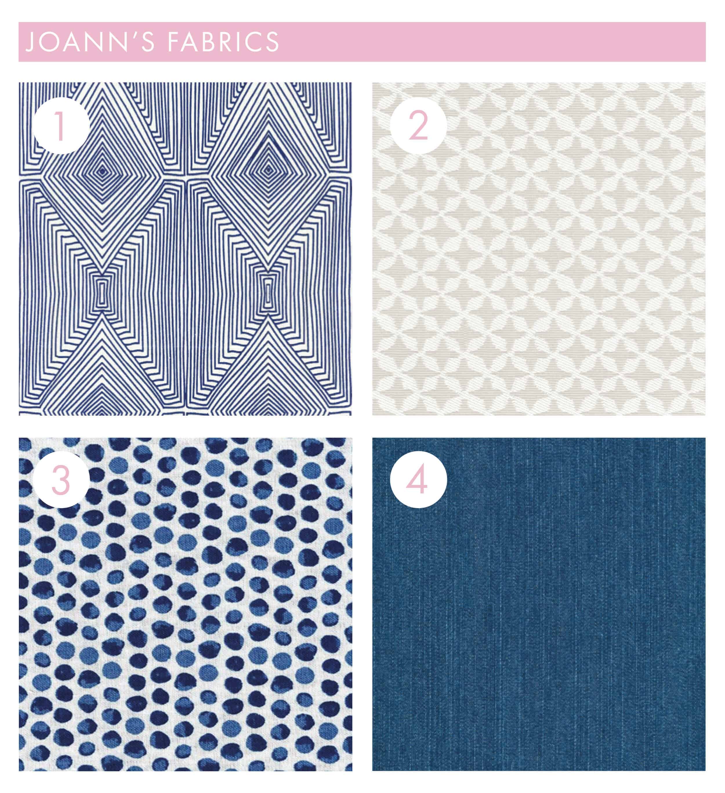 Joanns Fabrics 2017 01