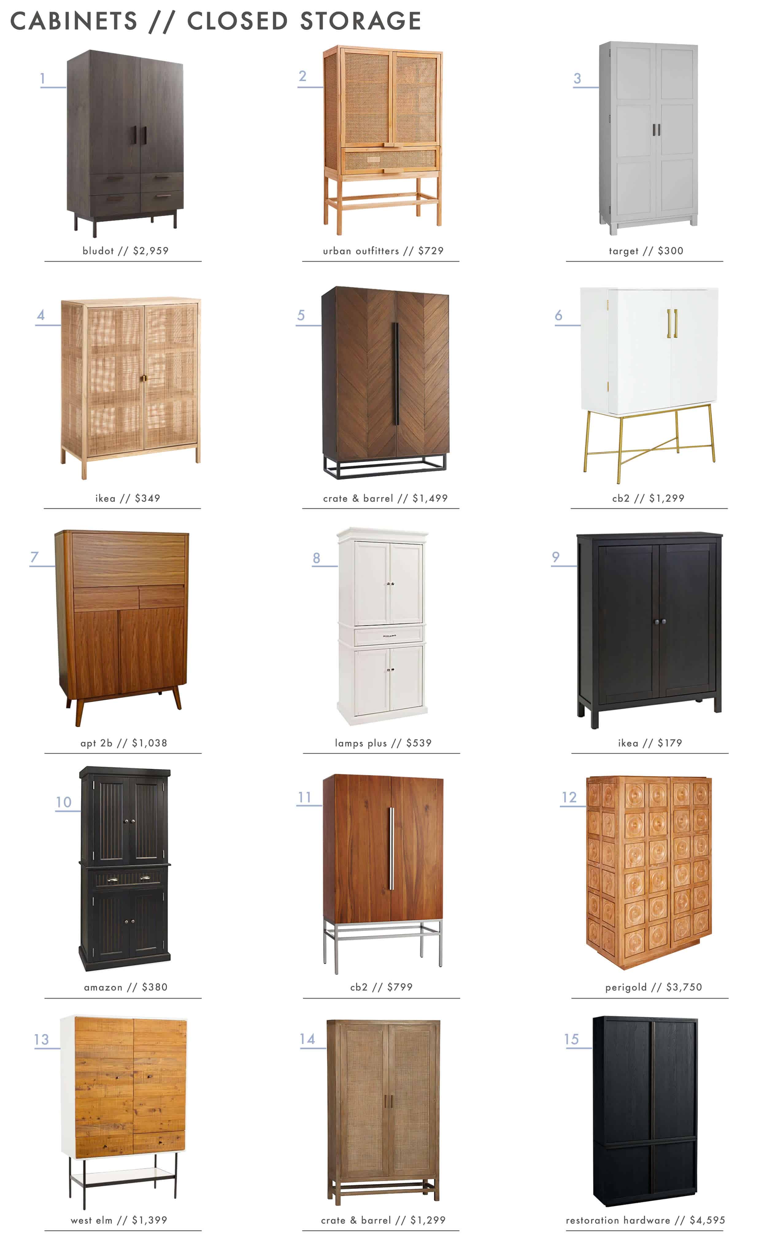 Emily Henderson Roundup Cabinets Closed