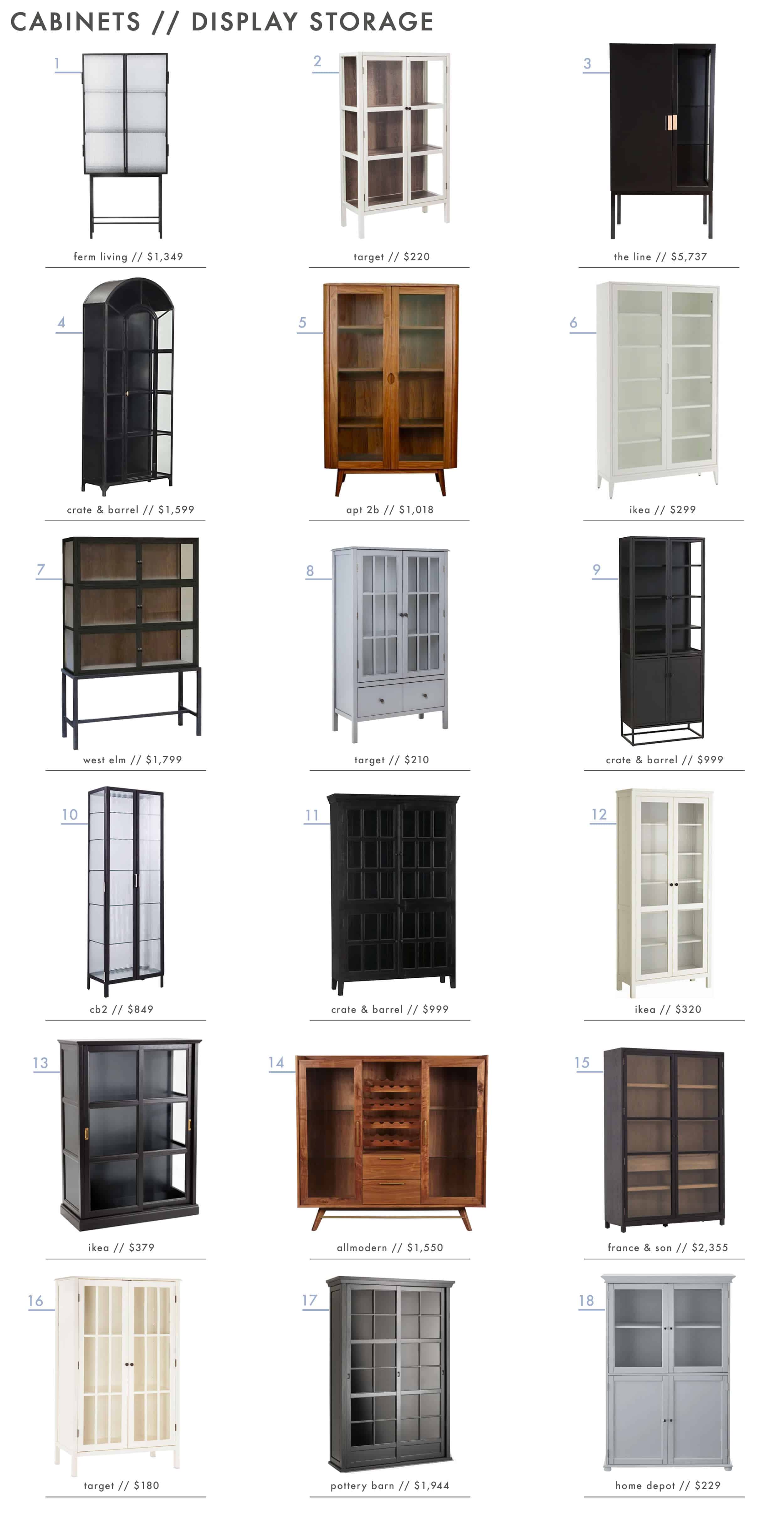Emily Henderson Roundup Cabinets Display