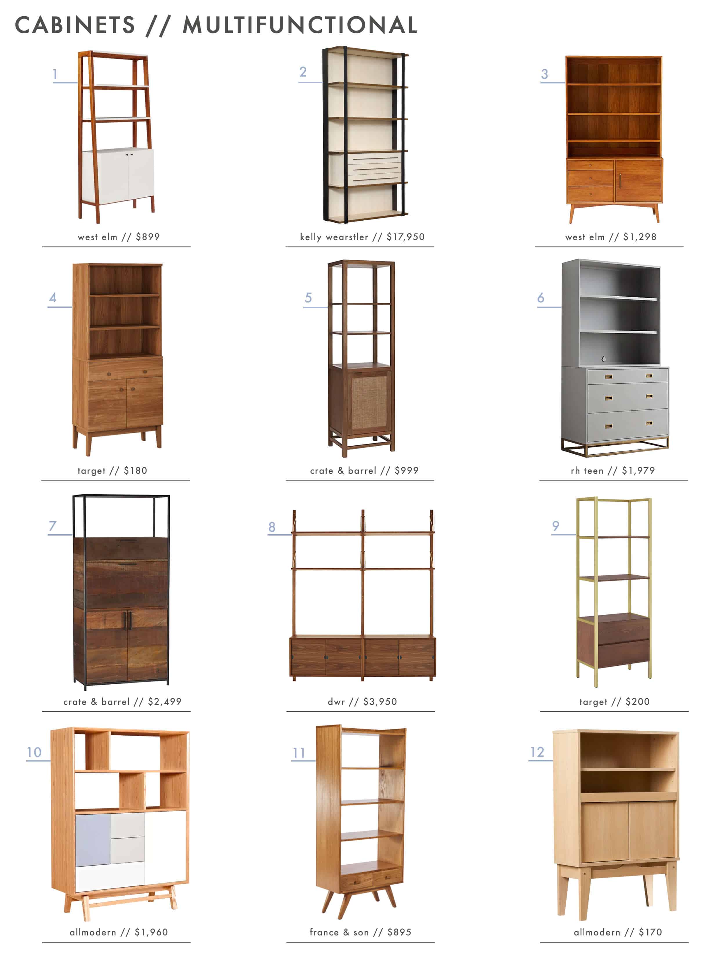 Emily Henderson Roundup Cabinets Multifunctional