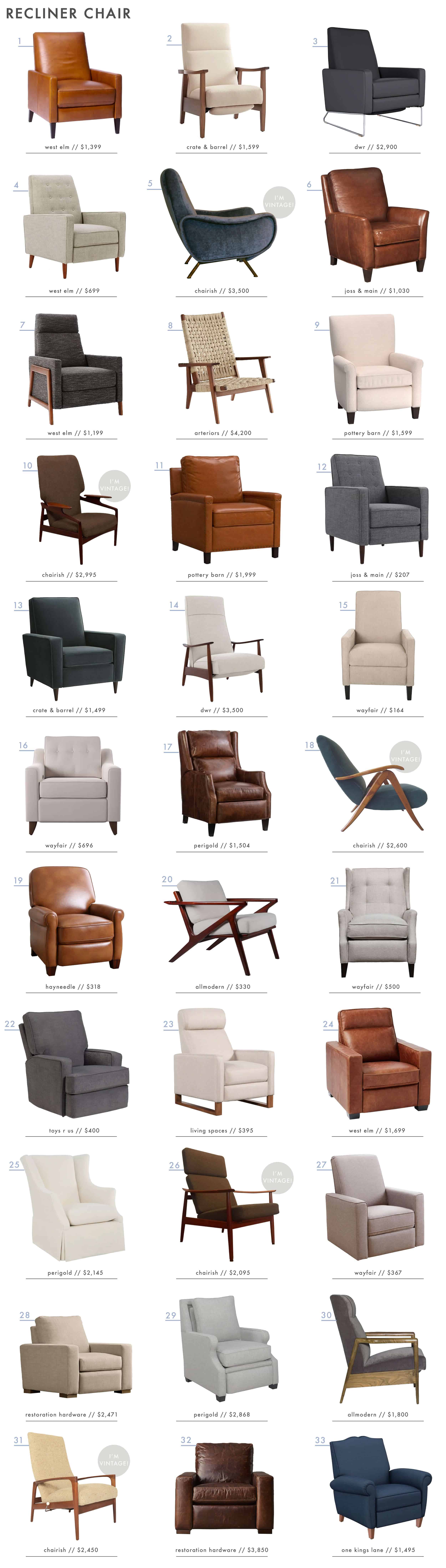 Emily Henderson Roundup Reclining Chairs Final