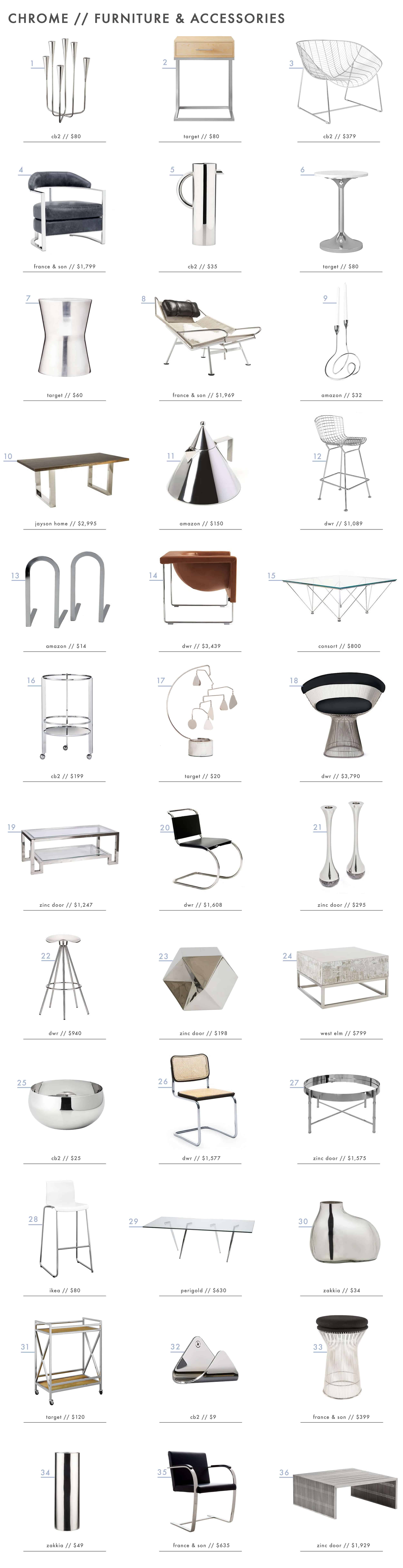 Emily Henderson Trends Chrome Decor Roundup Final