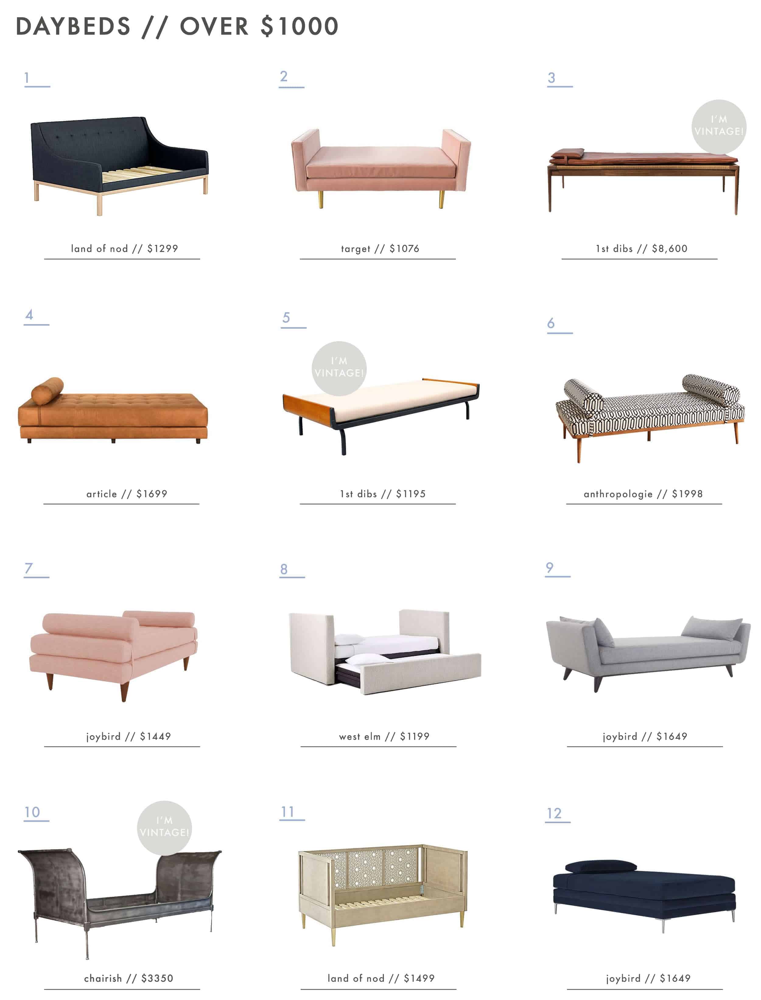 Emily Henderson Roundup Daybeds Over 1000