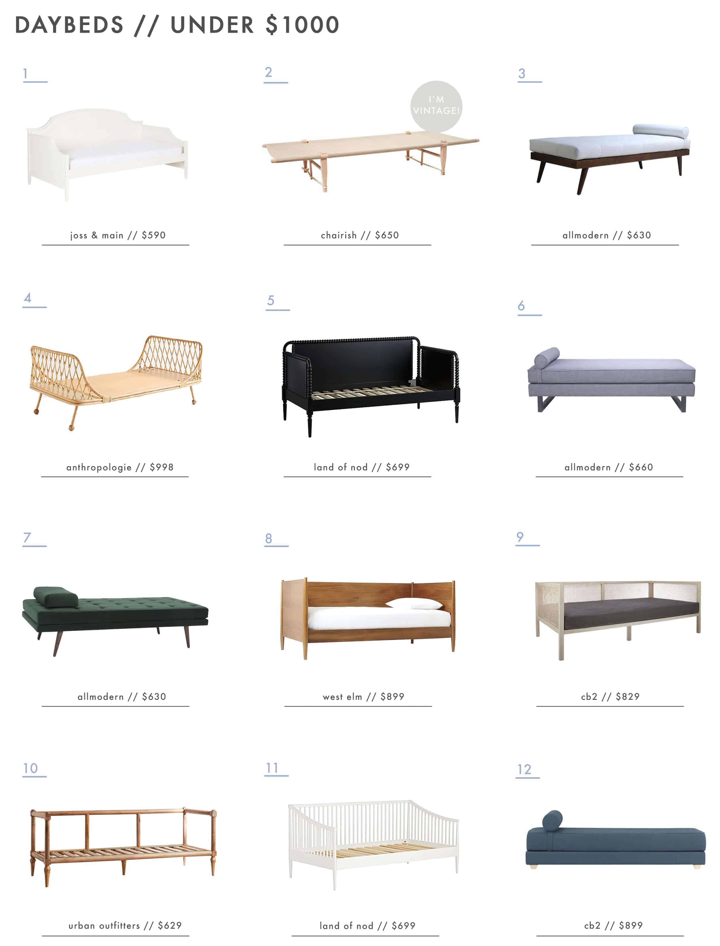 Emily Henderson Roundup Daybeds Under 1000