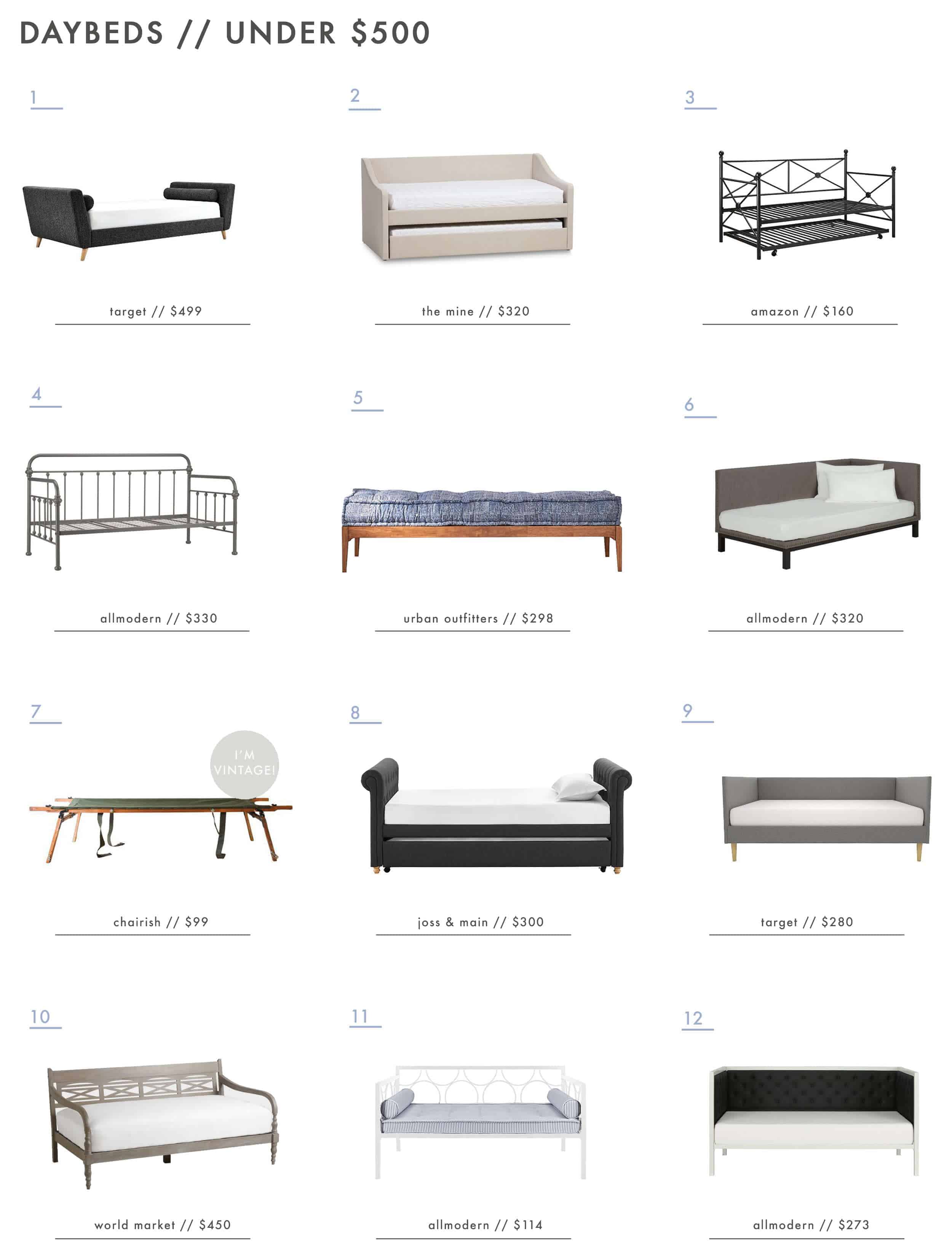 Emily Henderson Roundup Daybeds Under 500